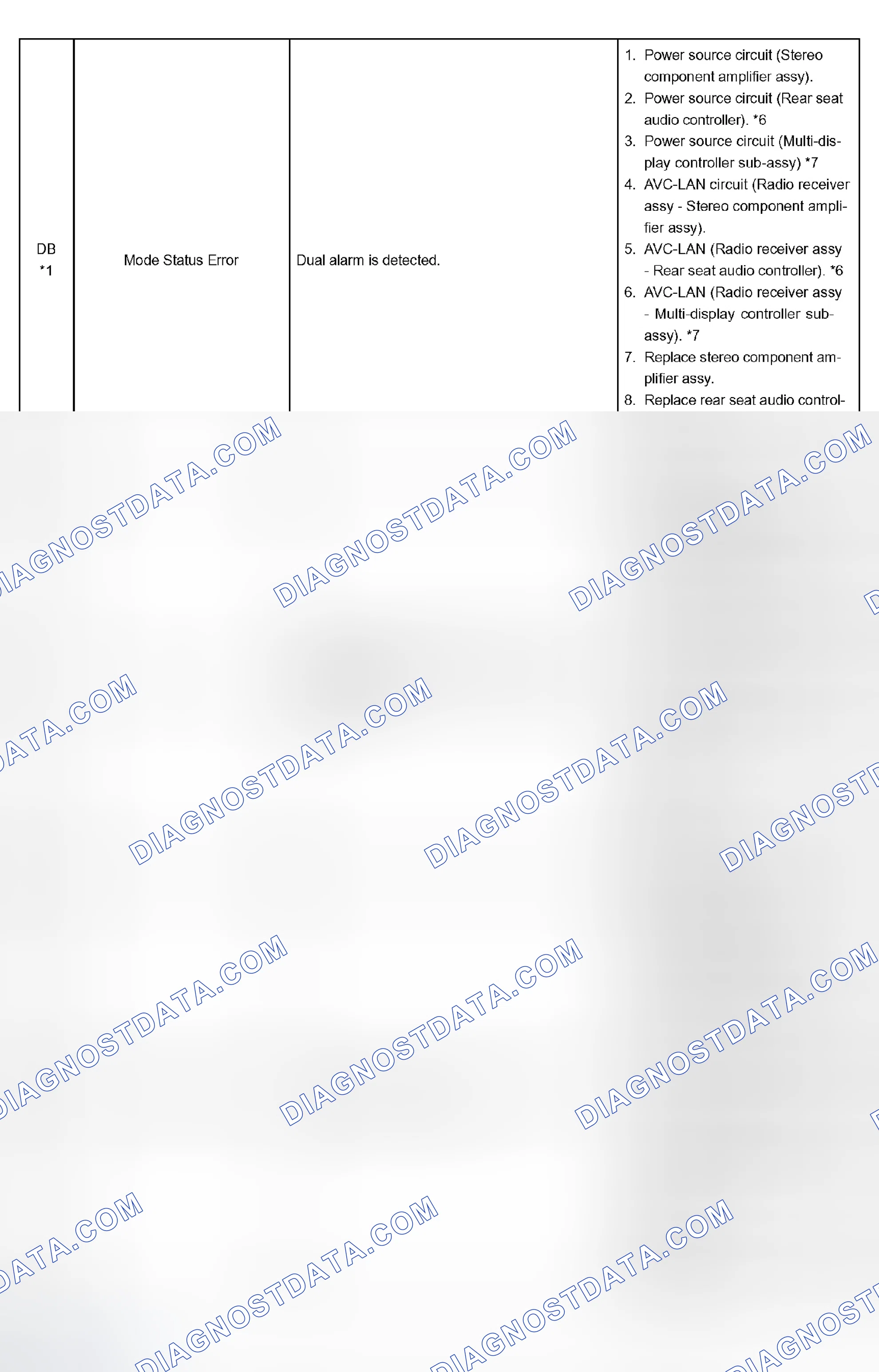Scheme 3