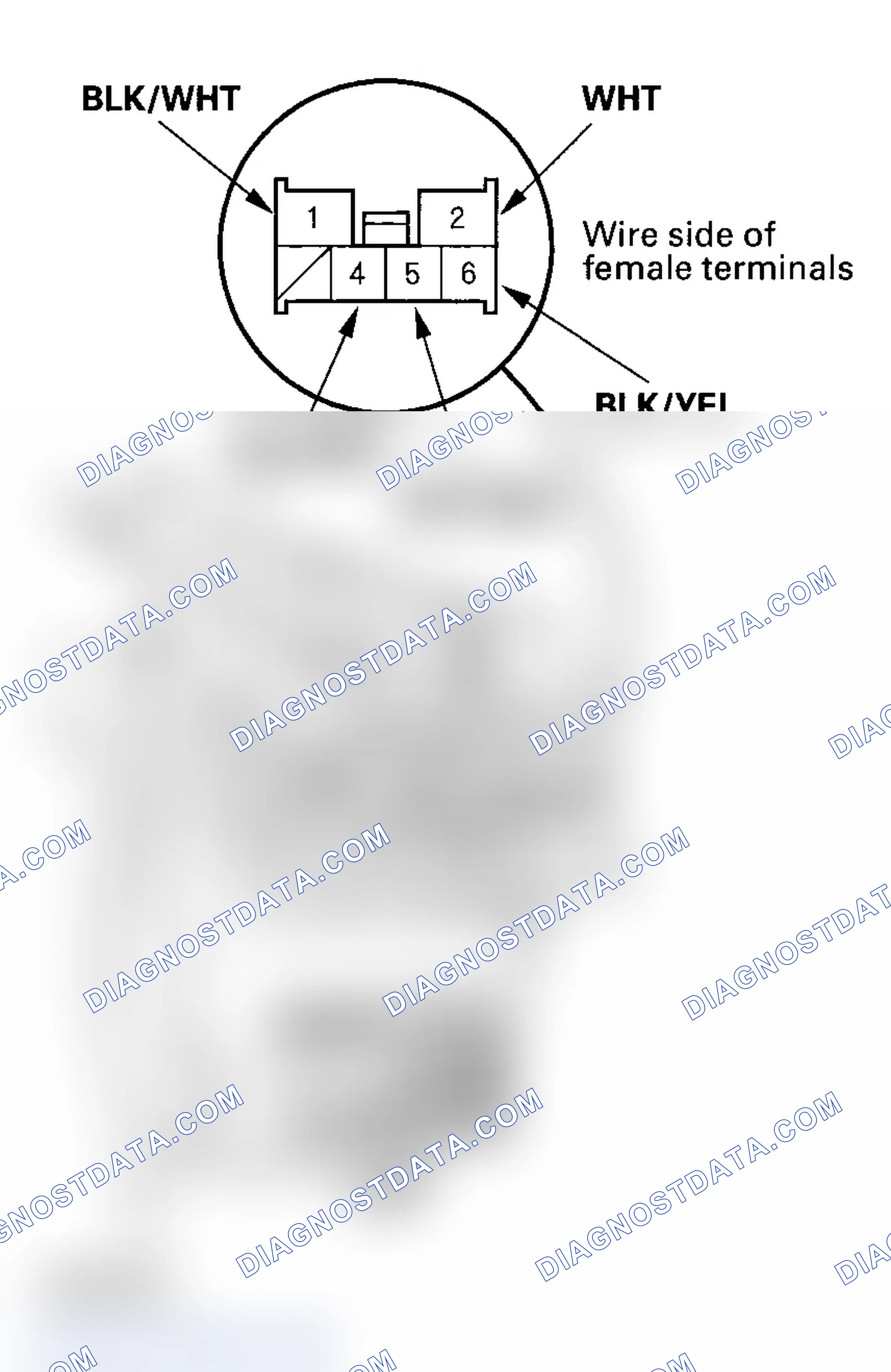 Scheme 1: Test