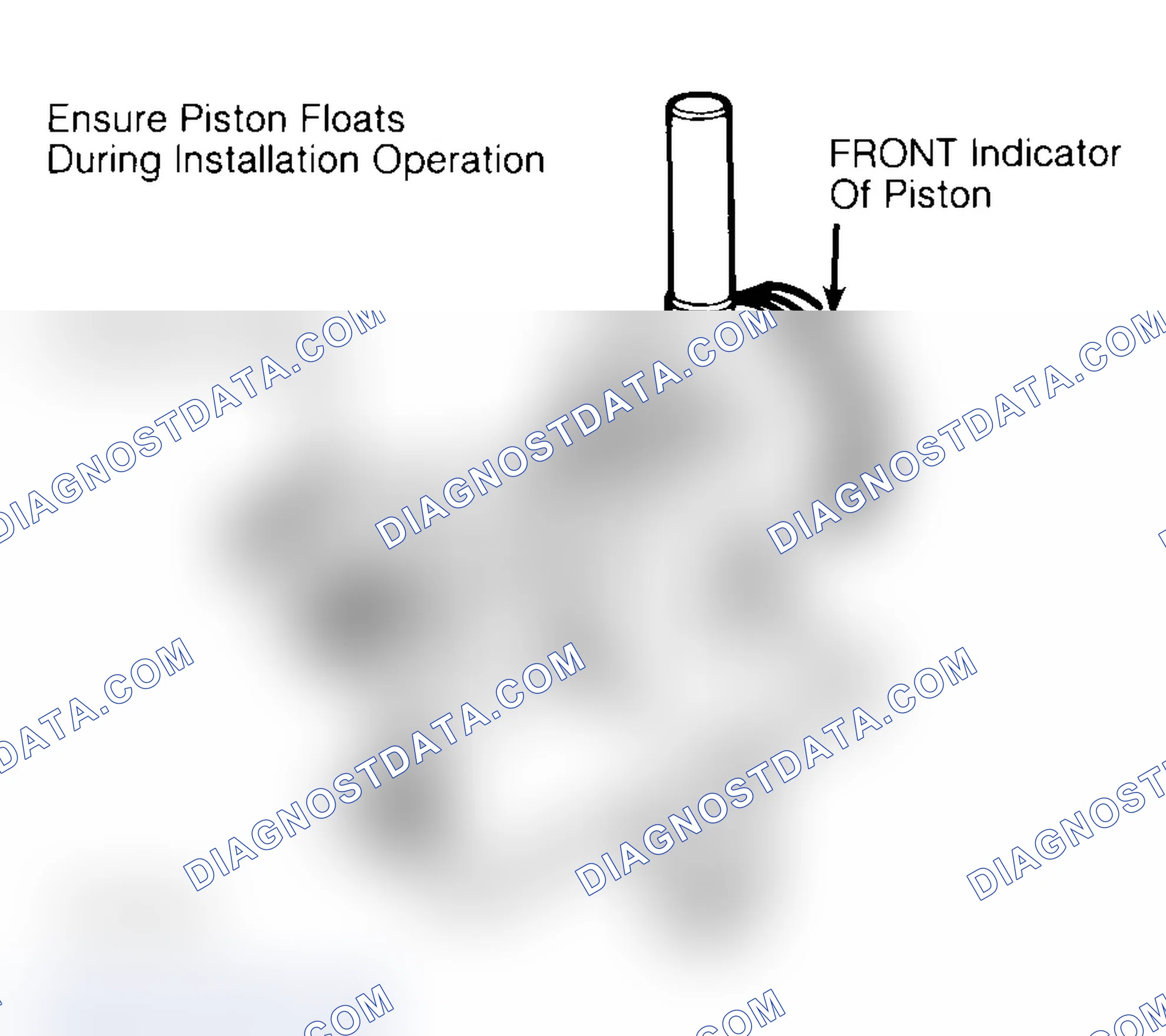 Scheme 16: Installing Typical Piston Pin