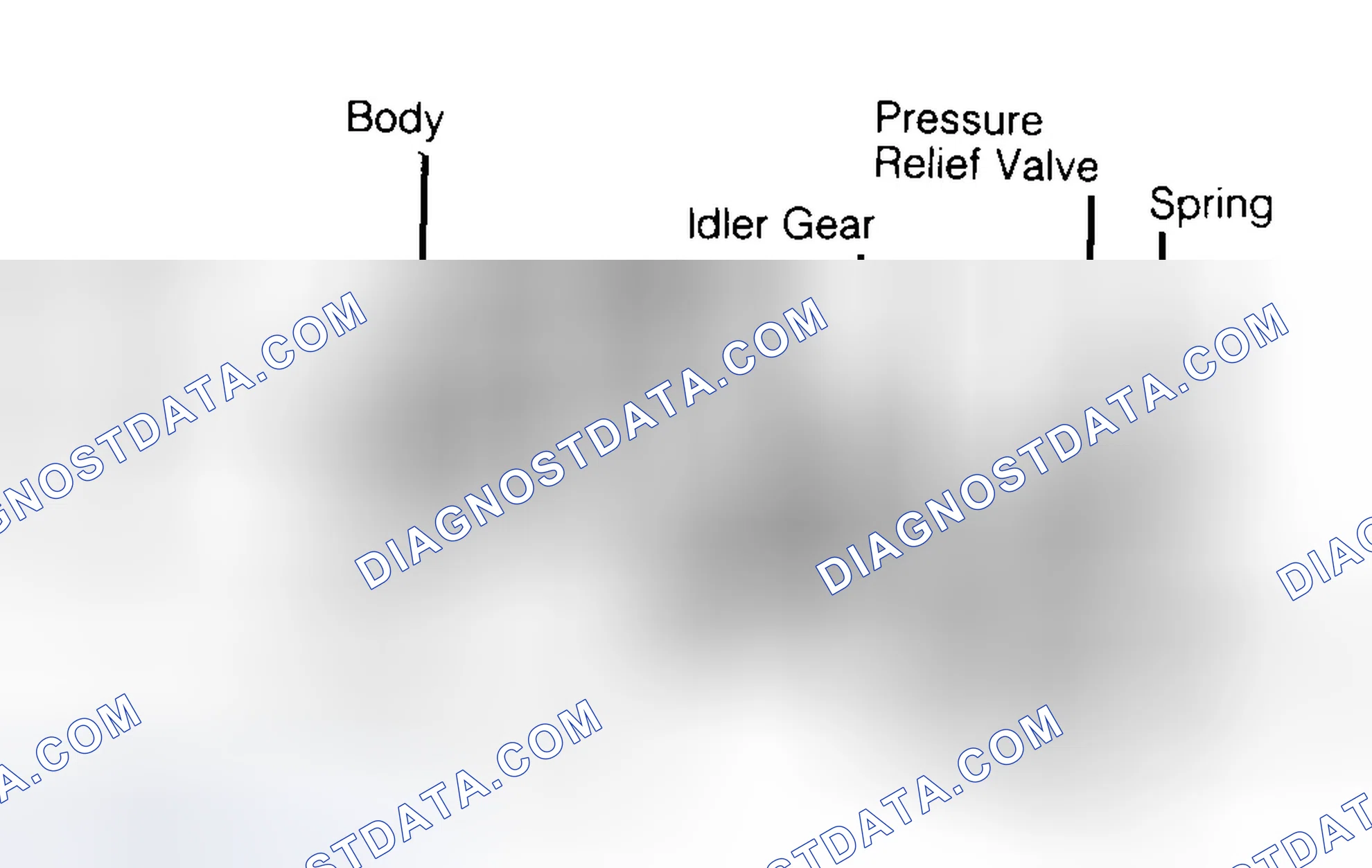 Scheme 34: Typical Gear Type Oil Pump
