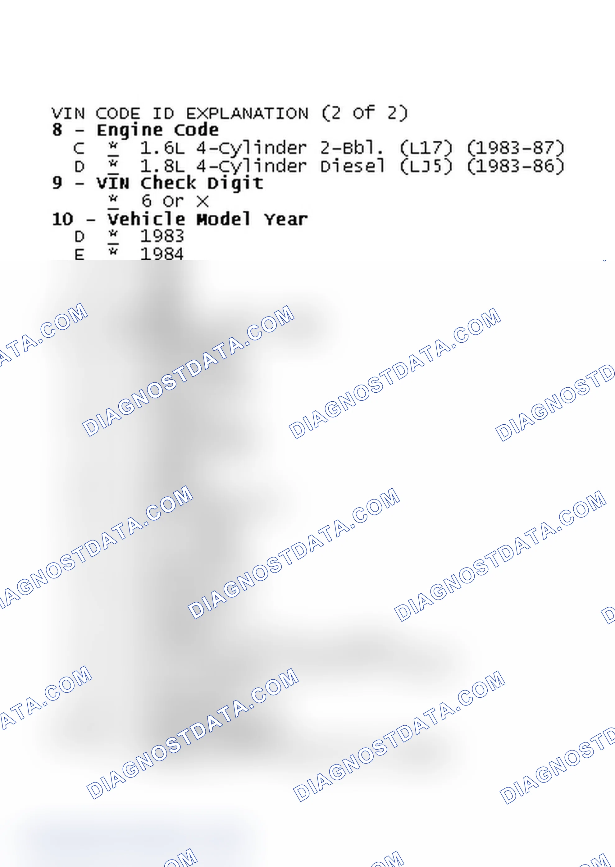 Scheme 2: VIN Code ID Explanation (2 Of 2)