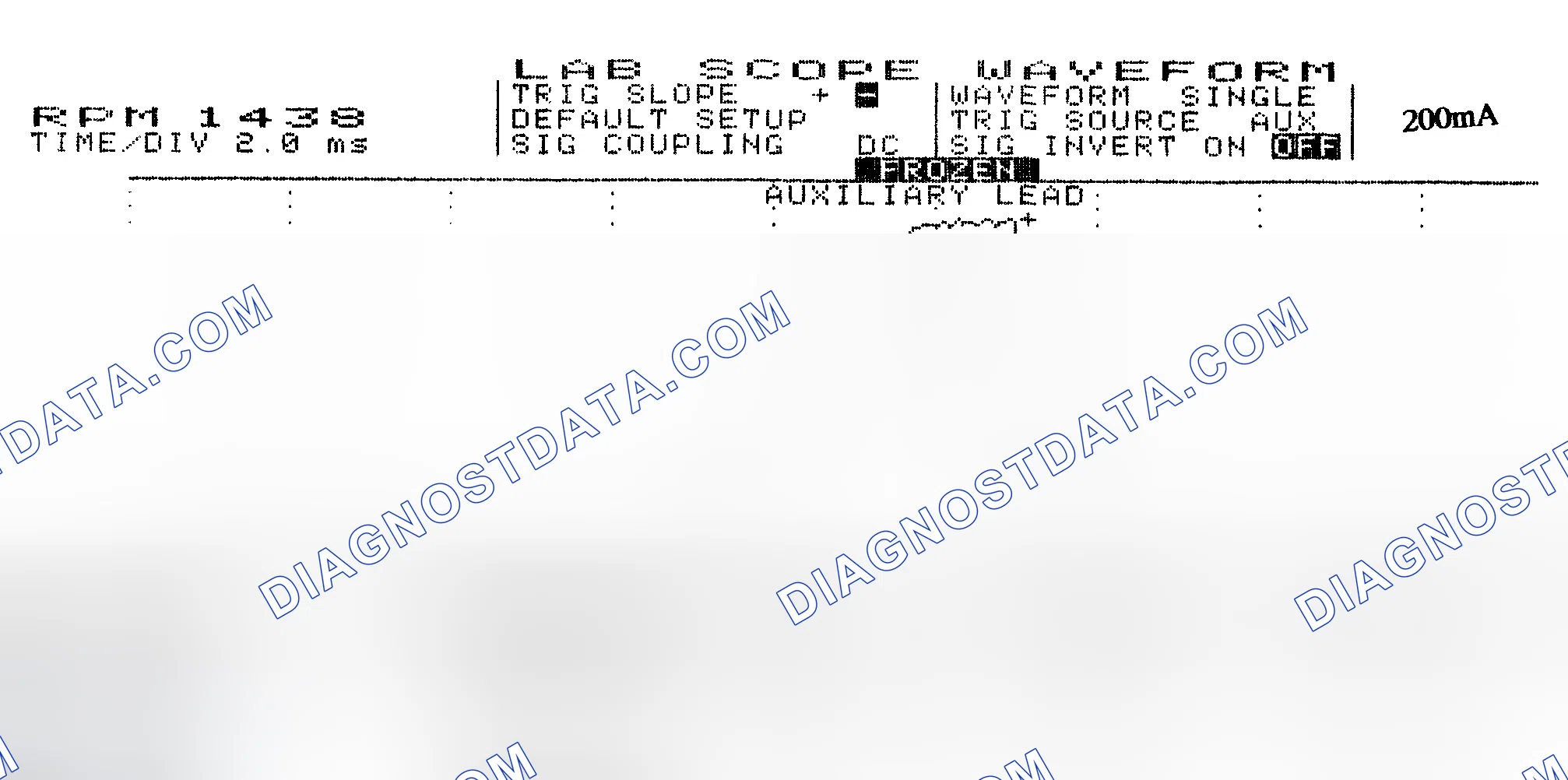 Scheme 15: Single Injector w/Normal Current Flow - Current Pattern