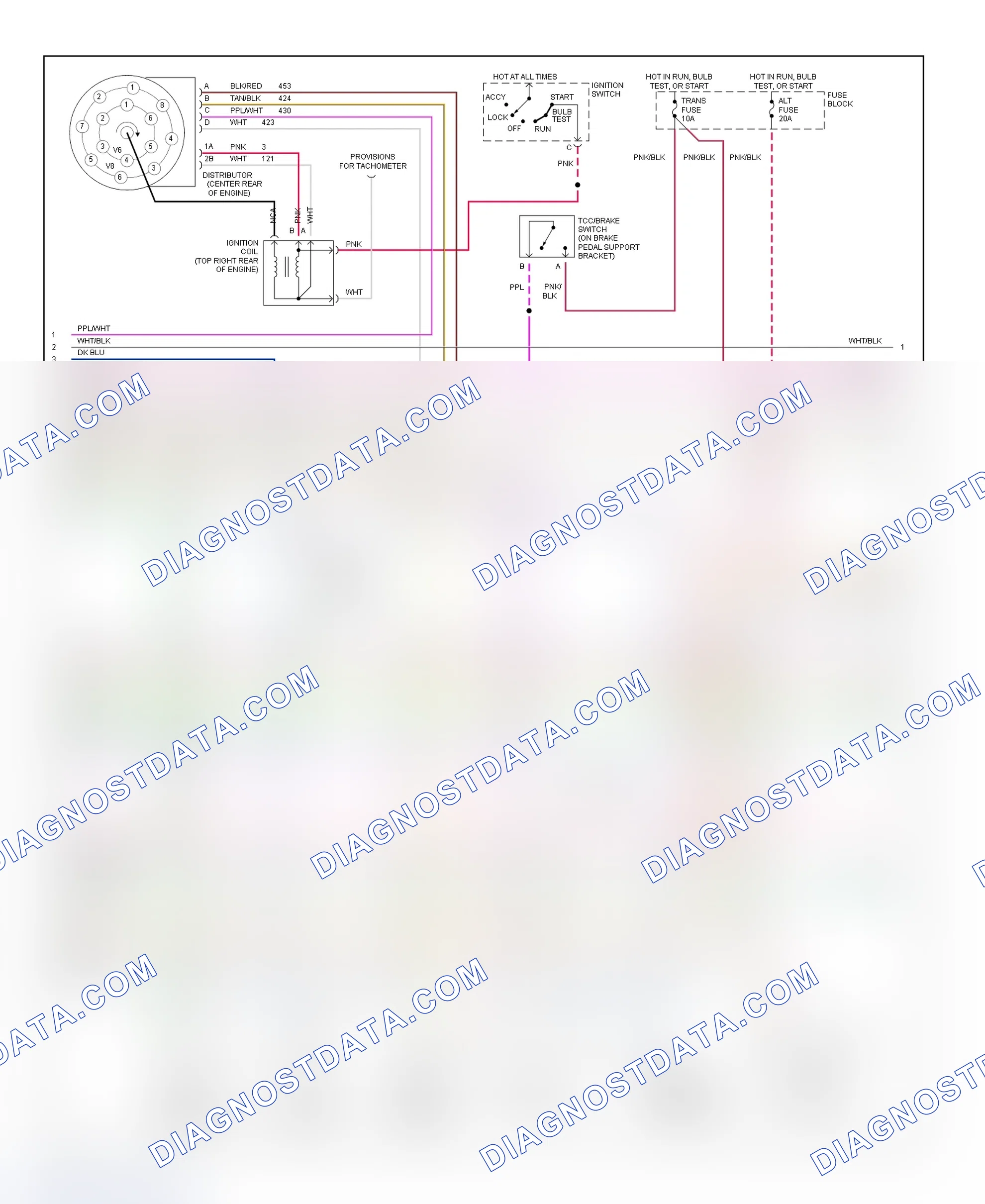 Scheme 264: Wiring Diagram ("P" Series - Commercial & Motorhome - 7.4L With 4L80-E - 2 Of 3)