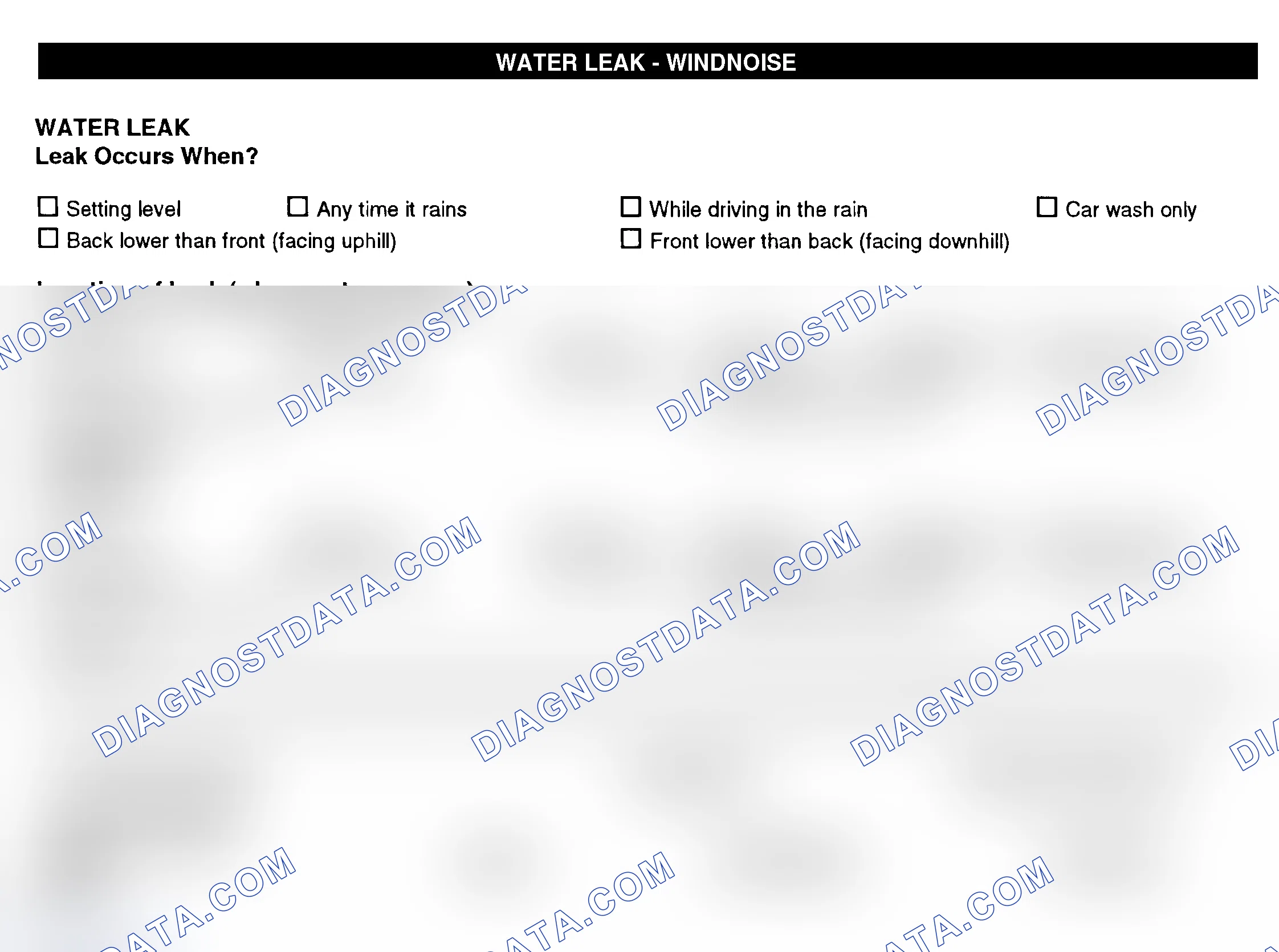 Scheme 12: Water Leak & Wind Noise
