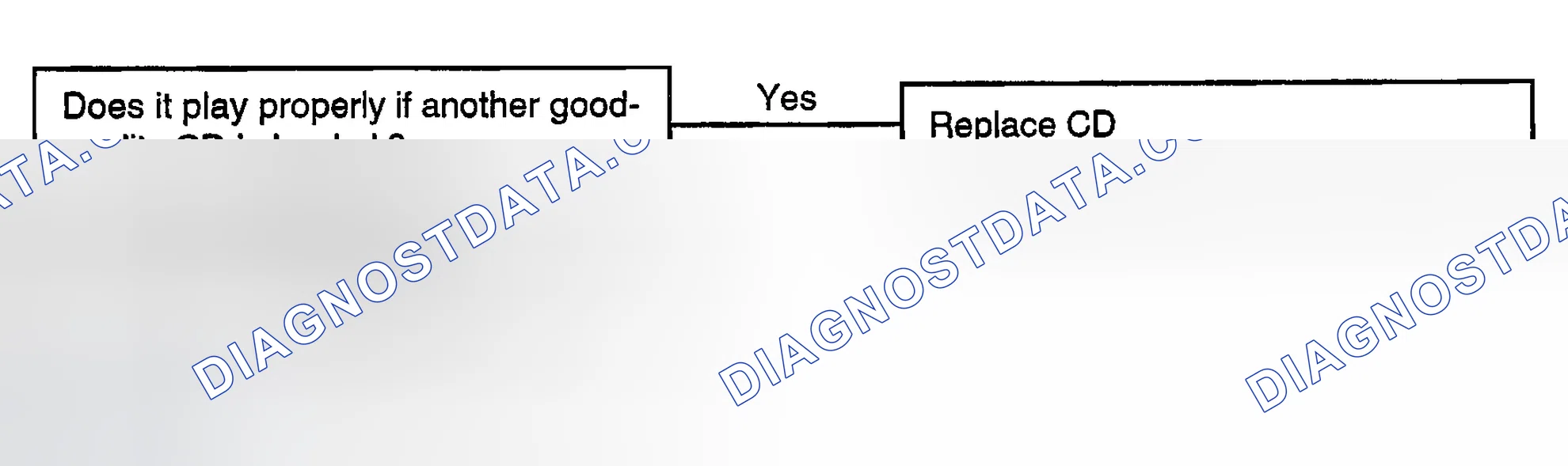 Scheme 12