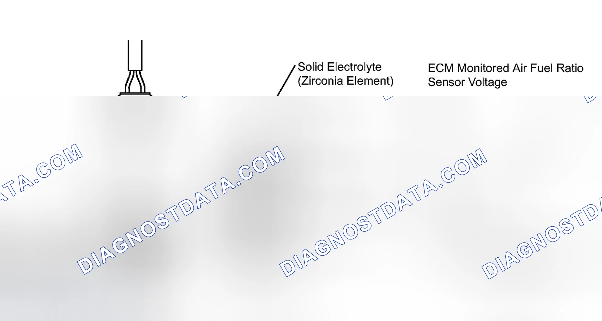 Scheme 788: DESCRIPTION