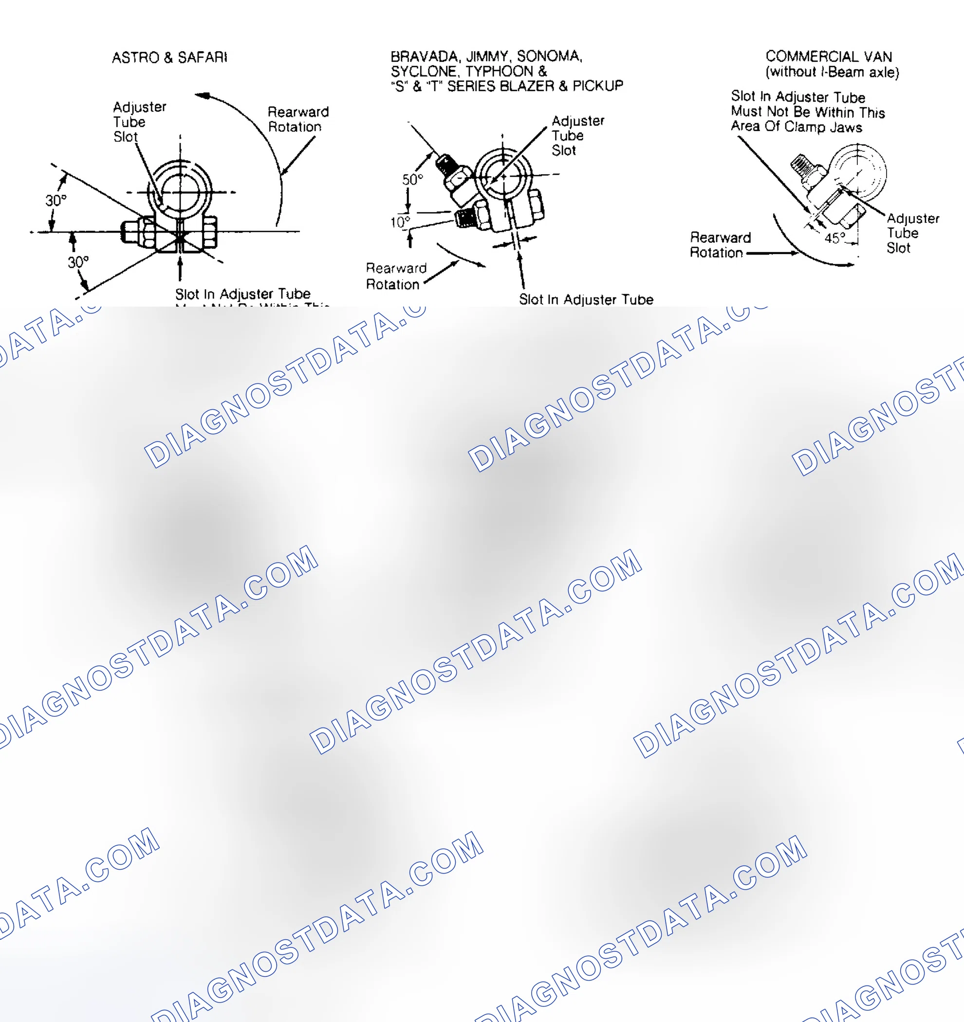 Scheme 14: Positioning Tie Rod End/Conn. Rod End & Adj. Tube Clamps