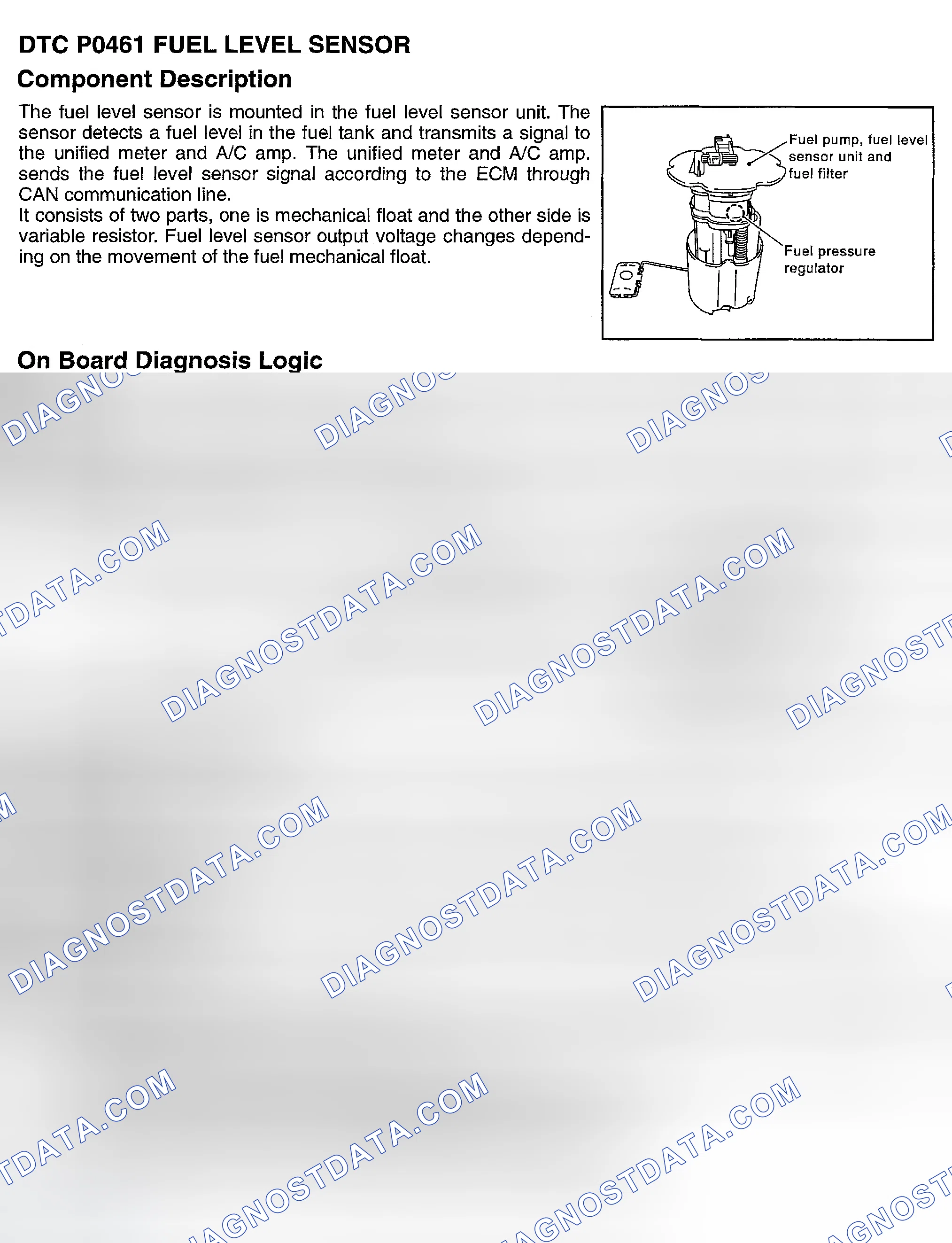 Scheme 592: DTC P0461: FUEL LEVEL SENSOR CIRCUIT RANGE/PERFORMANCE
