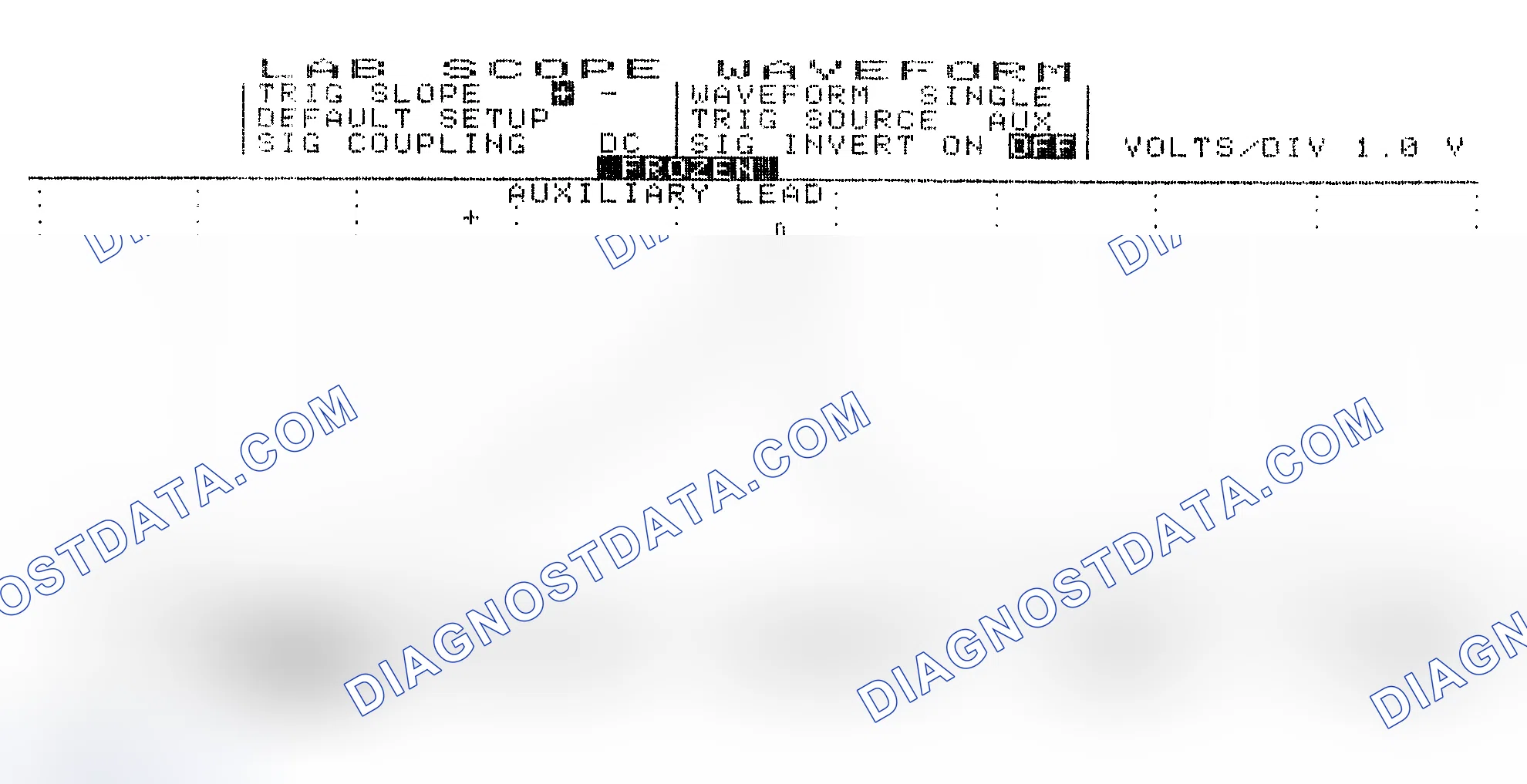 Scheme 19: Single Injector w/Excessive Current Flow - Current Pattern