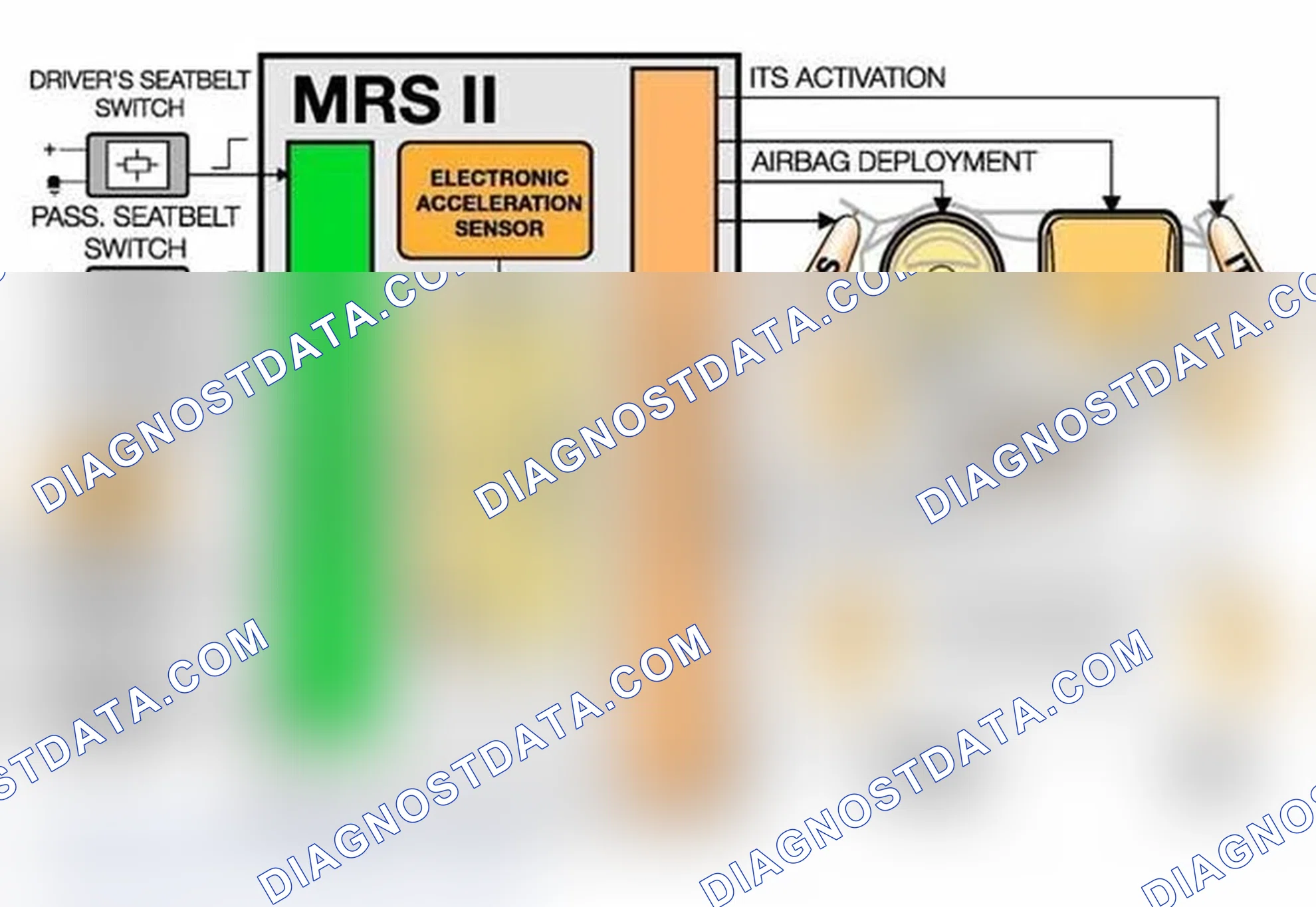 Scheme 35