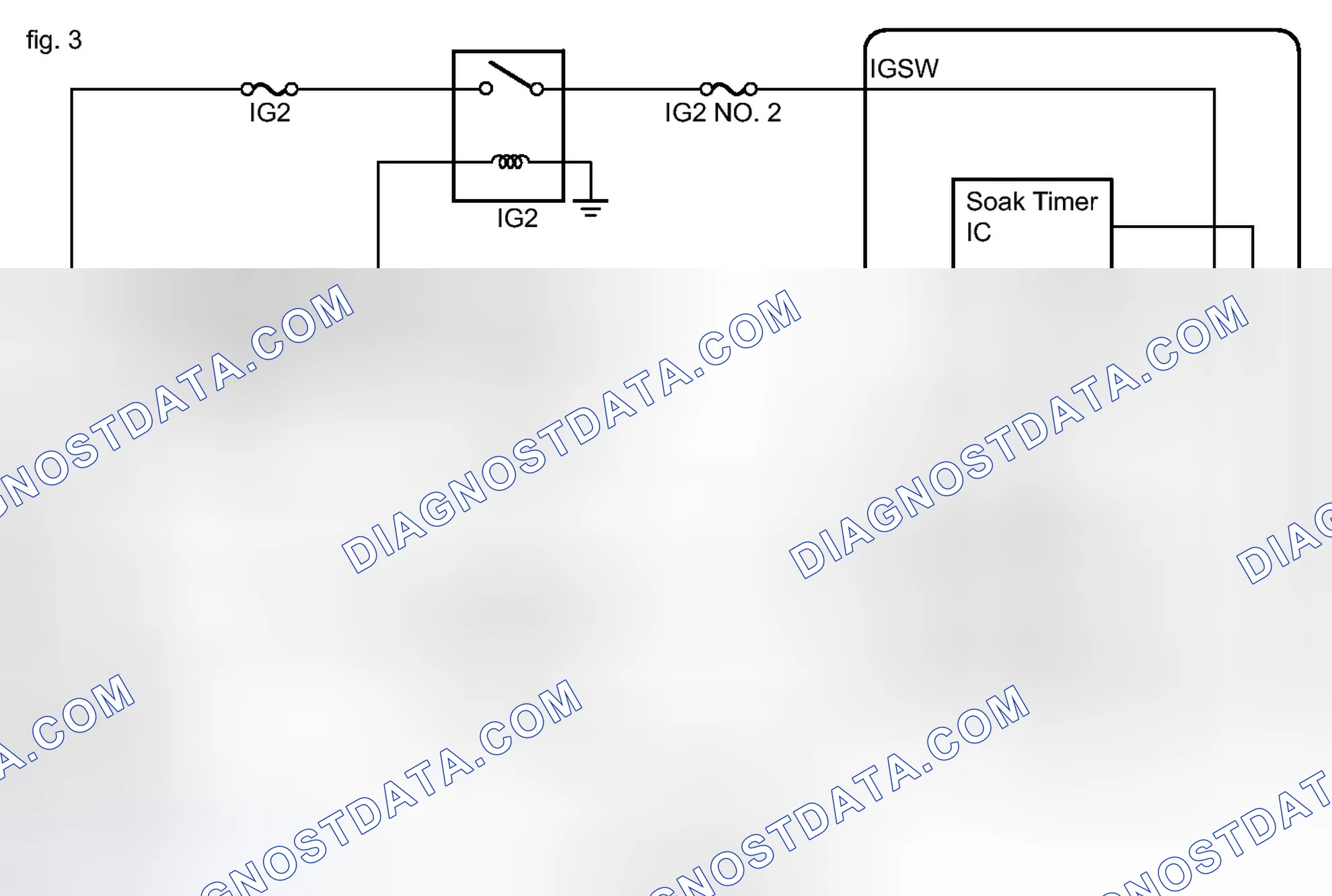 Scheme 73