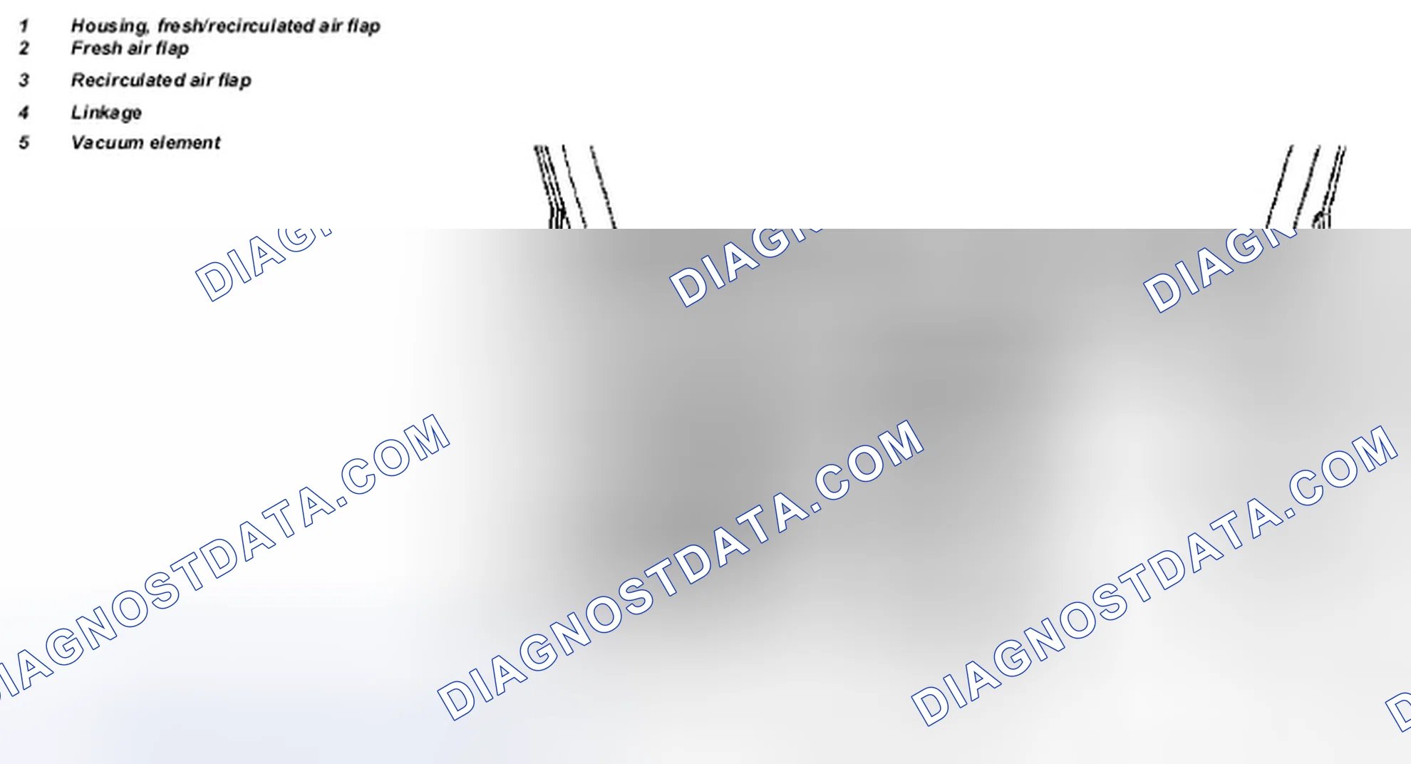 Scheme 74: Fresh/recirculated air flap, function - GF83.20-P-2104-02A