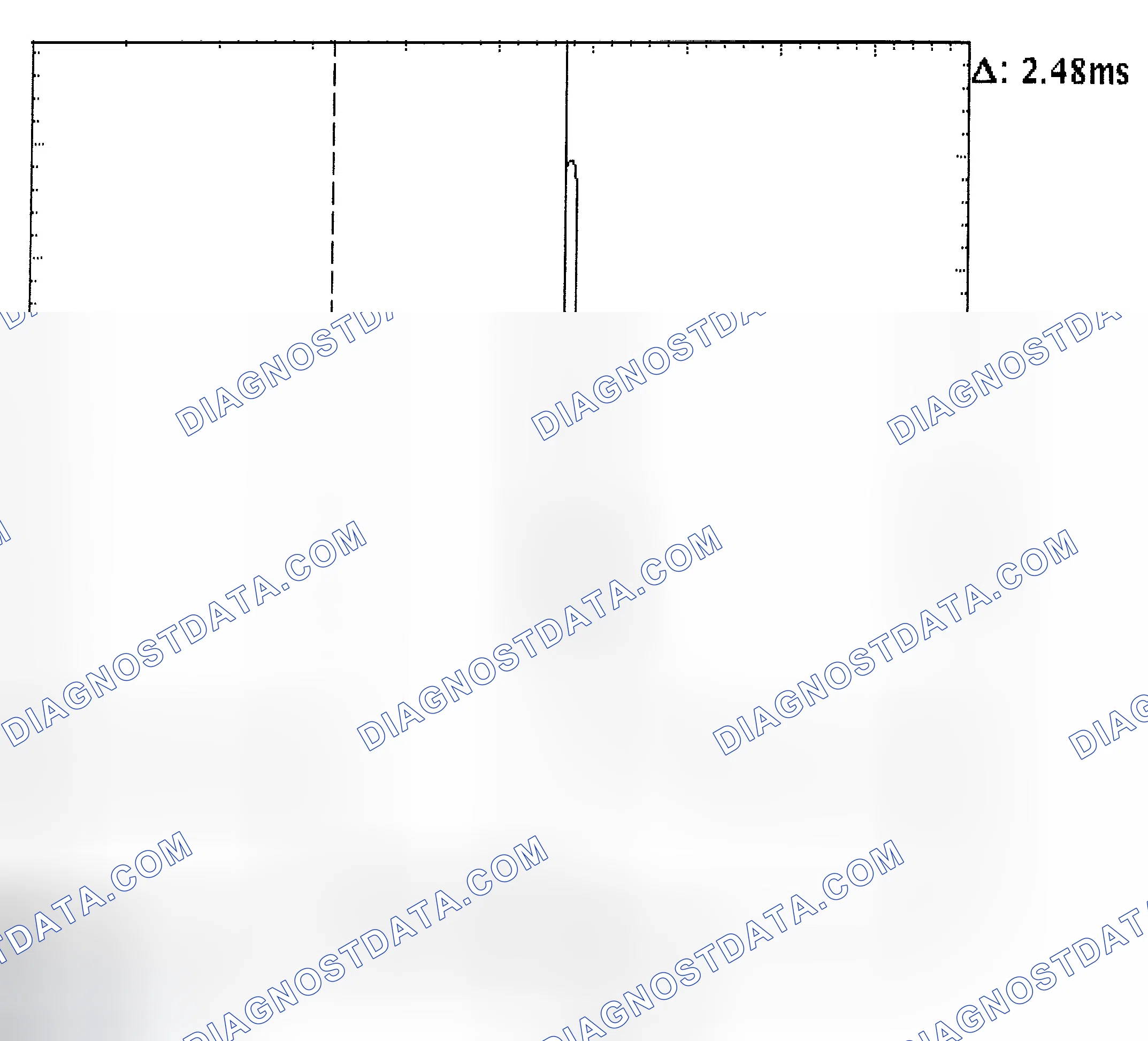 Scheme 24: Injector Bank - Known Good - Voltage Pattern