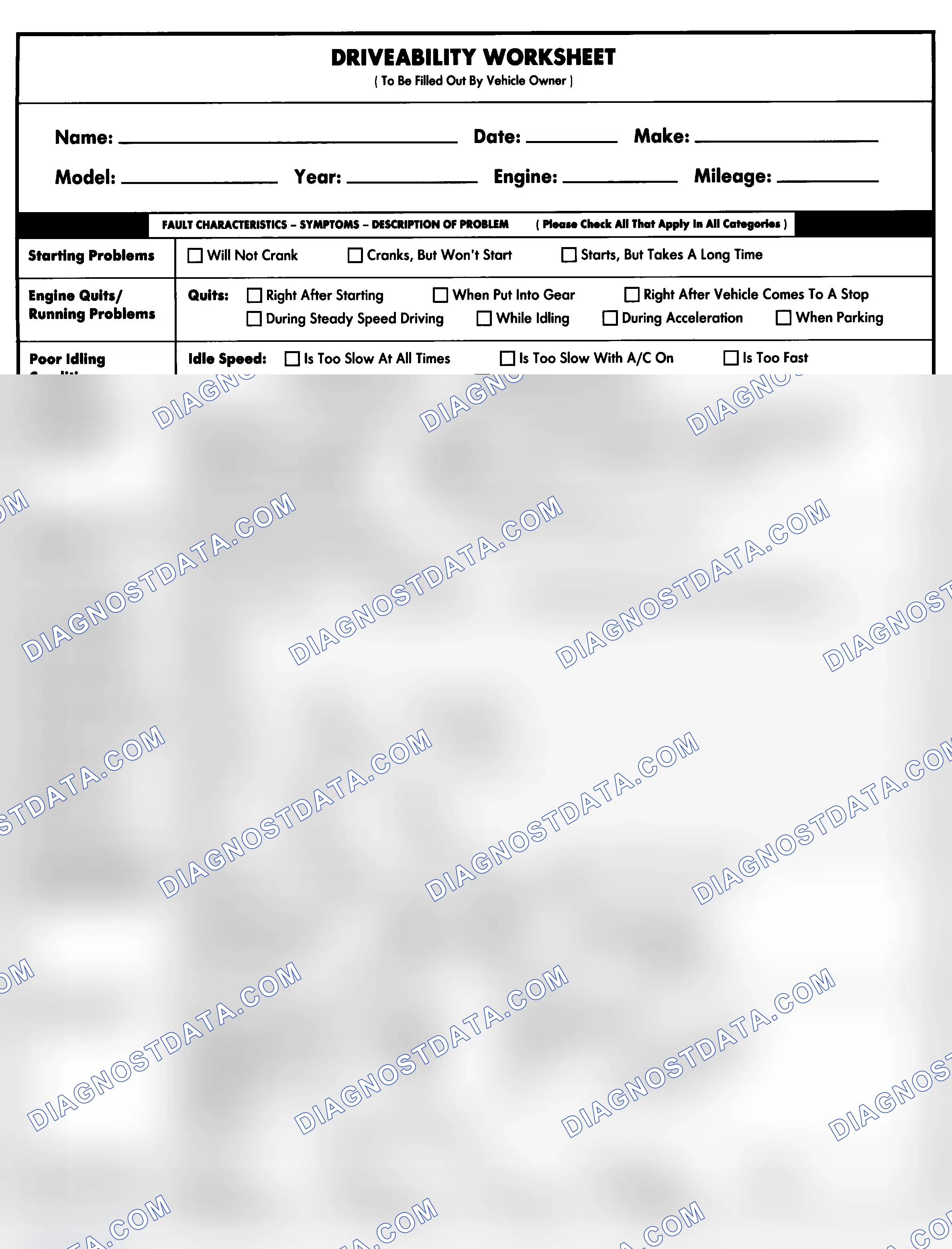 Scheme 1: Entire Vehicle - Symptom Check List For Customer