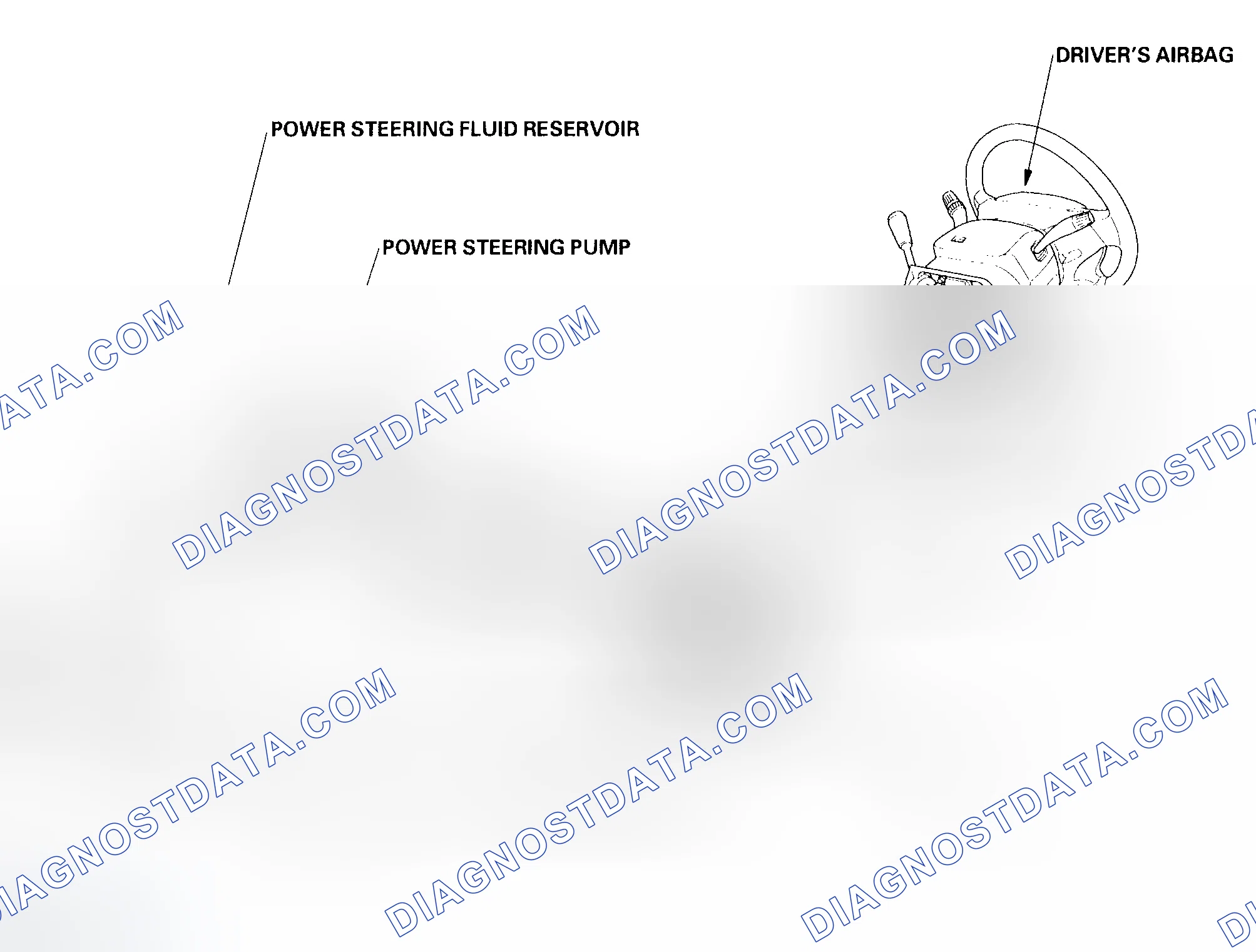 Scheme 2: Component Location Index