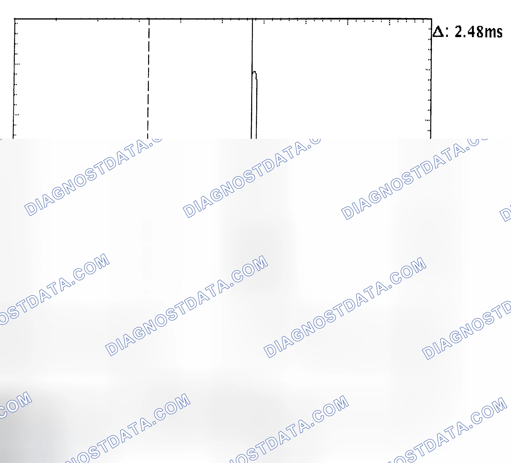 Scheme 24: Injector Bank - Known Good - Voltage Pattern