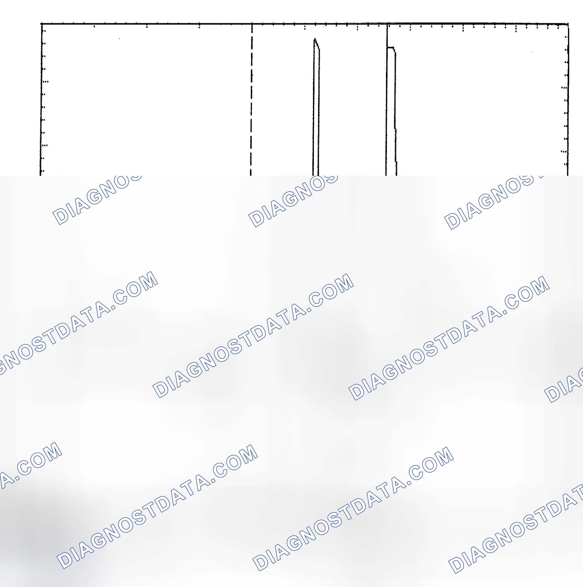 Scheme 6: Identifying Current Controlled Type Injector Pattern