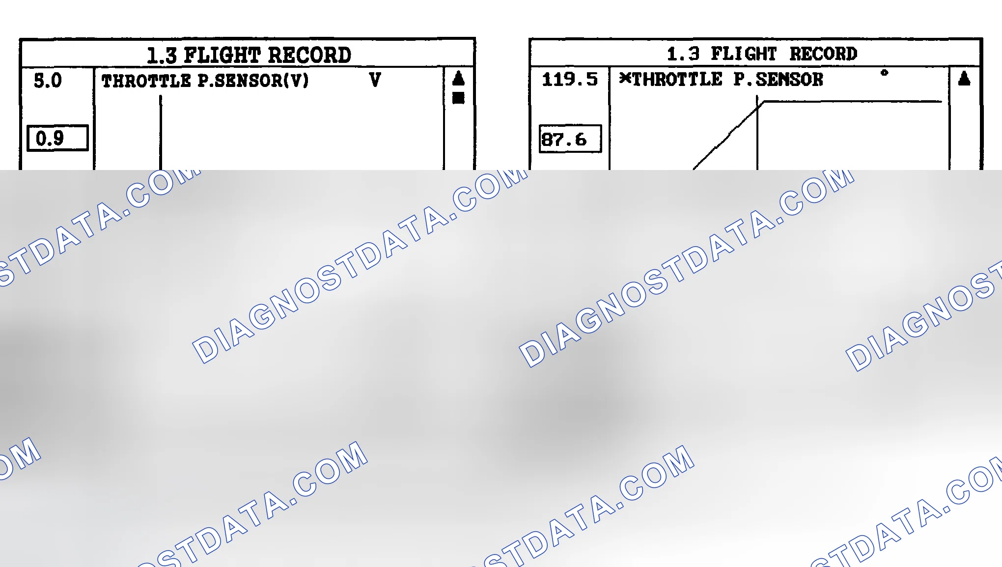 Scheme 251: SIGNAL WAVEFORM