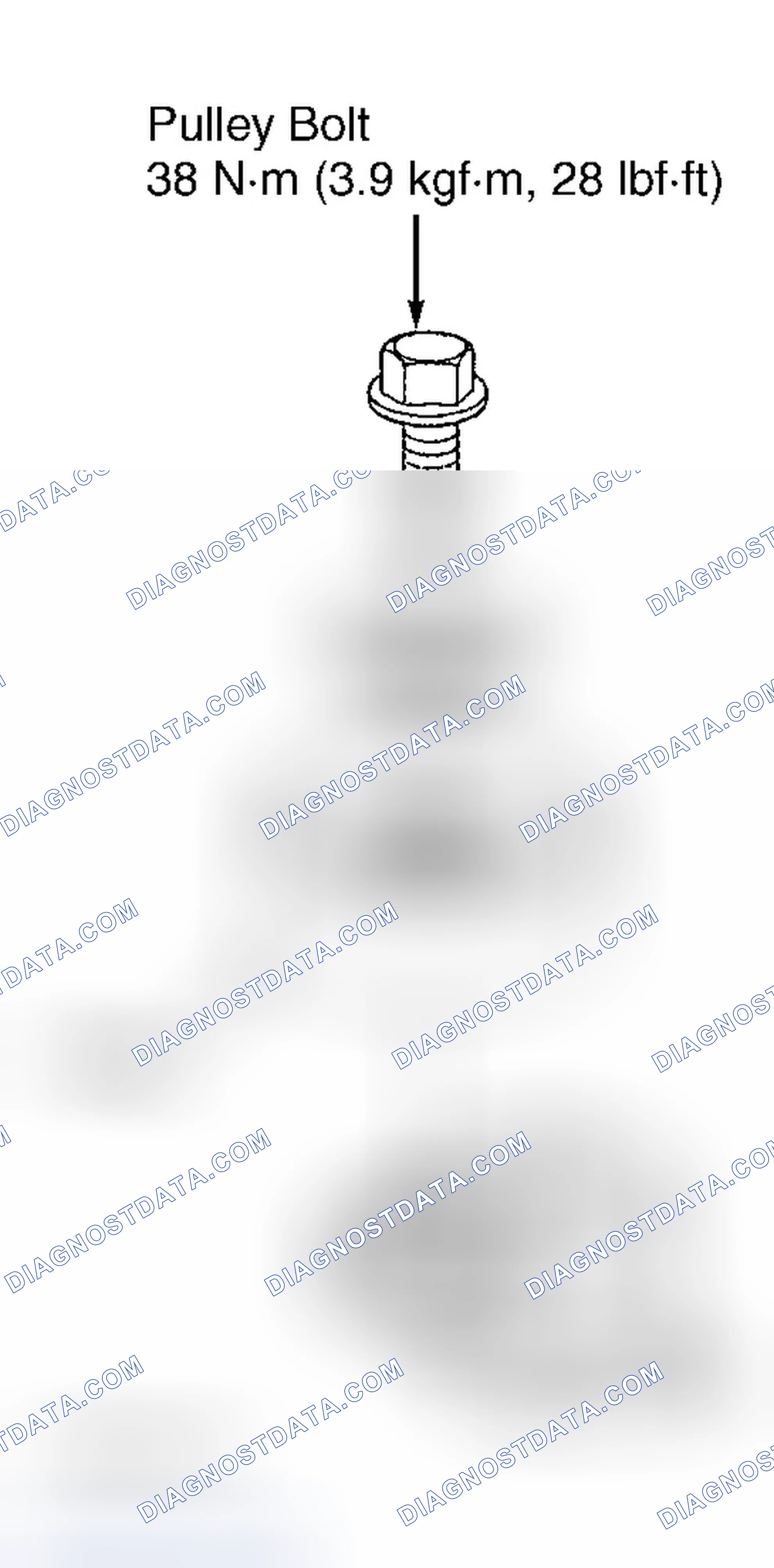 Scheme 18: Removal & Installation
