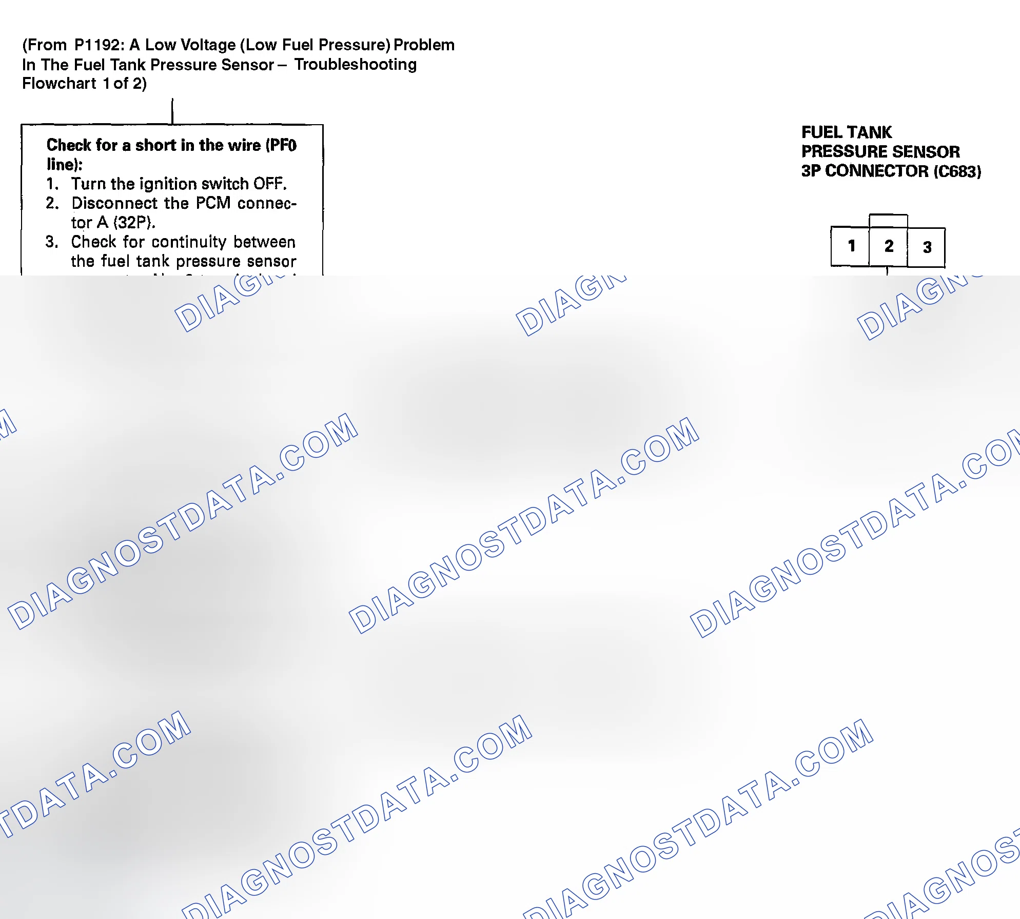Scheme 83