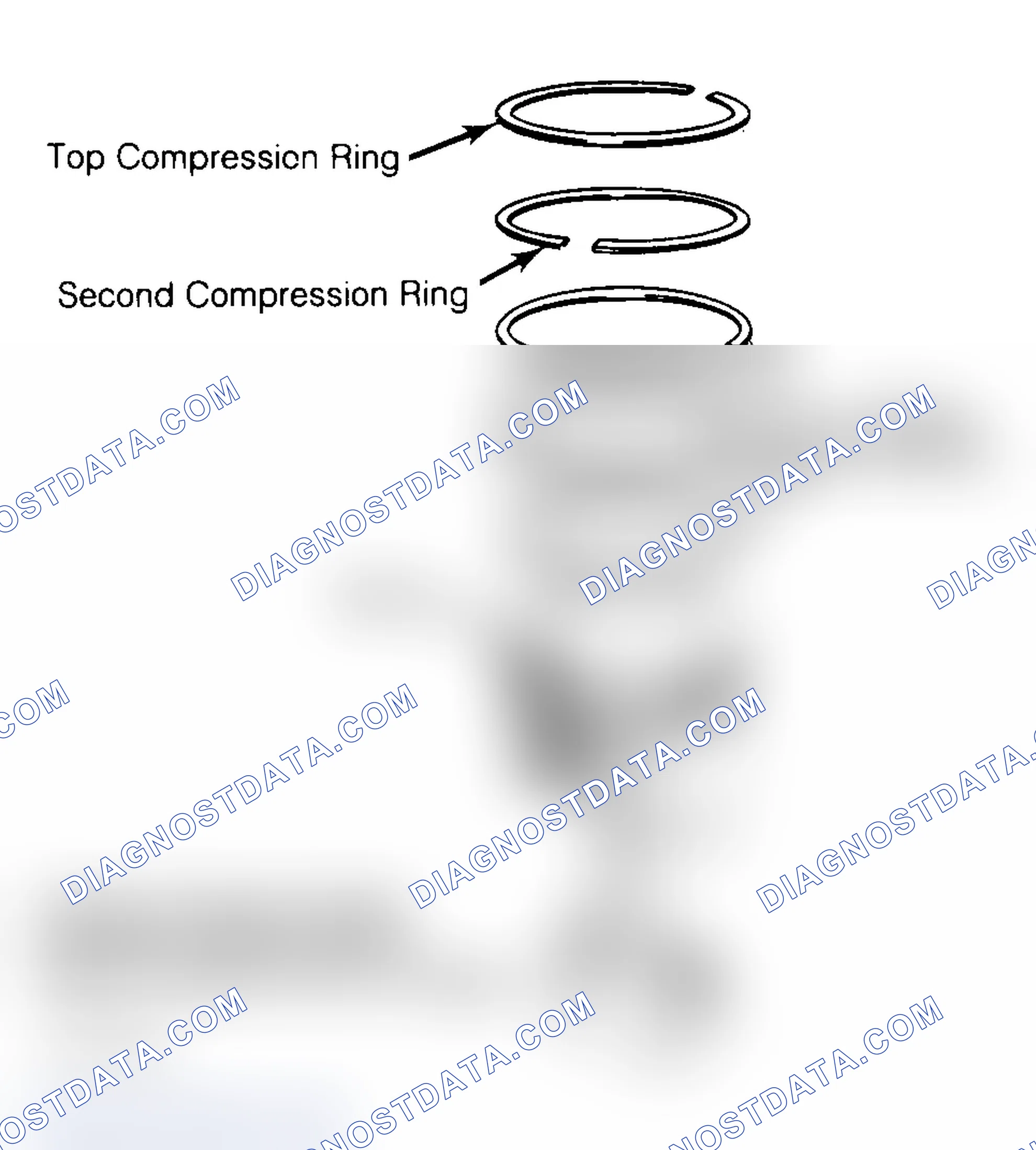 Scheme 18: Positioning Typical Piston Ring End Gap