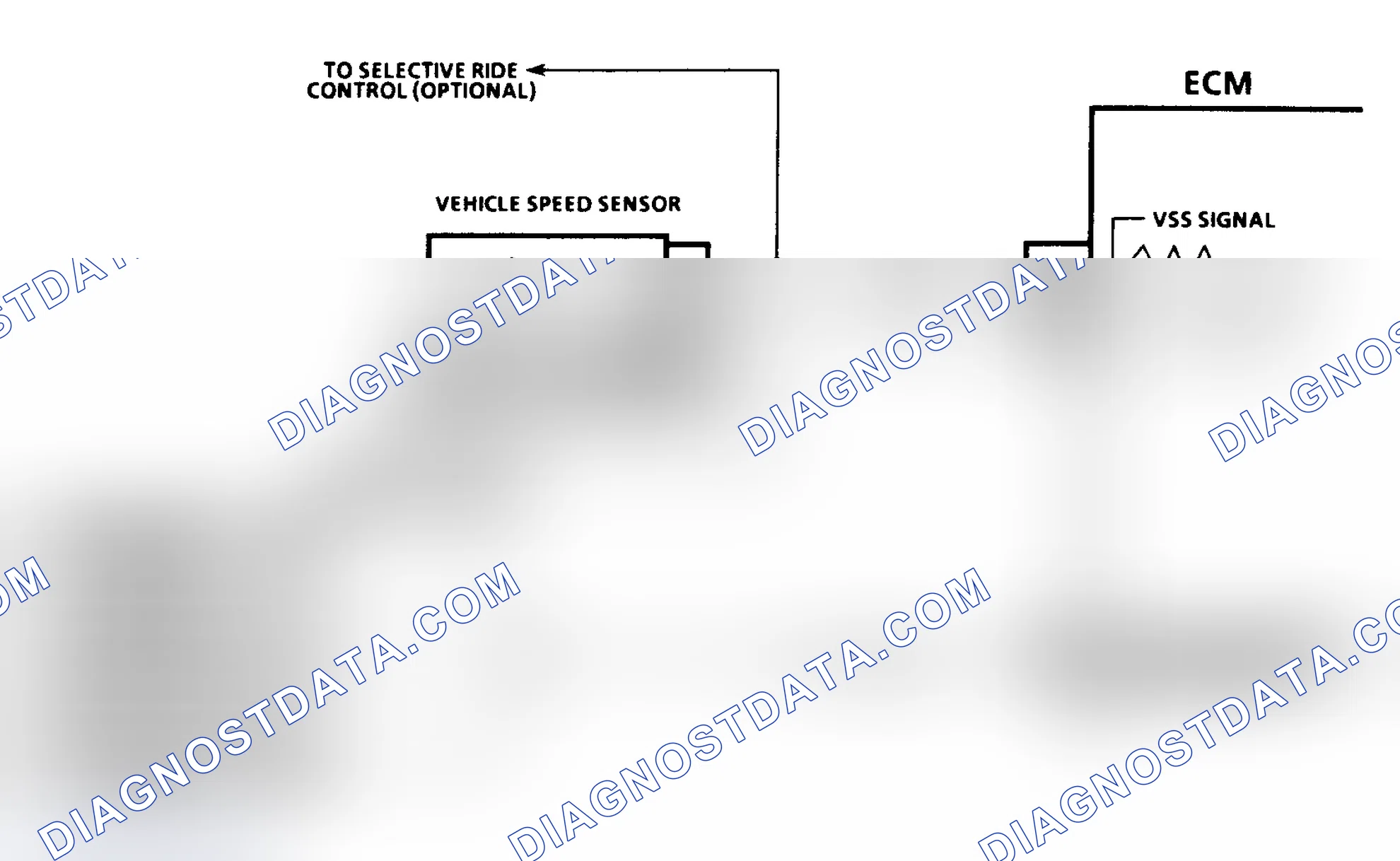 Scheme 194: Code 24, Schematic, Vehicle Speed Sensor (VSS)