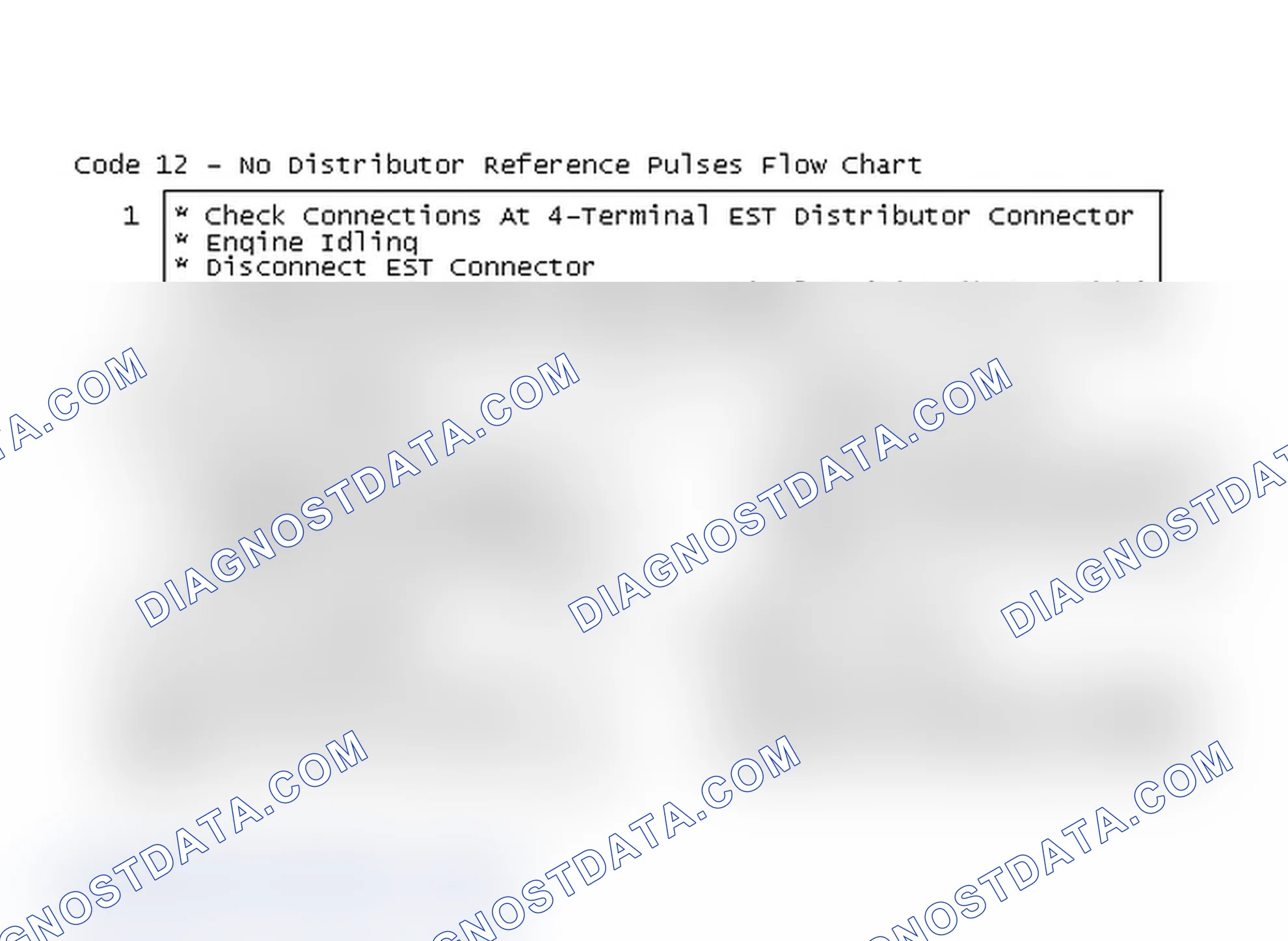 Scheme 119: Code 12 - No Distributor Reference Pulses Flow Chart