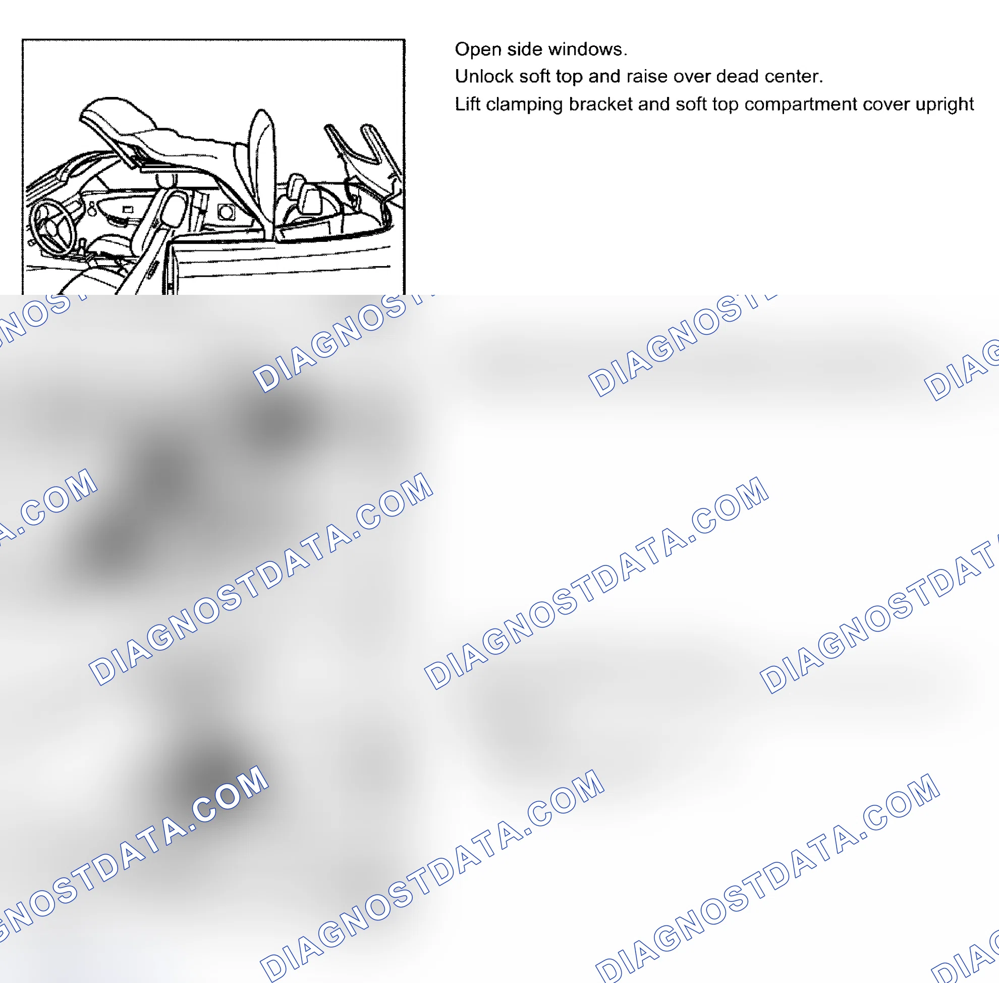Scheme 43: Removal & Installation