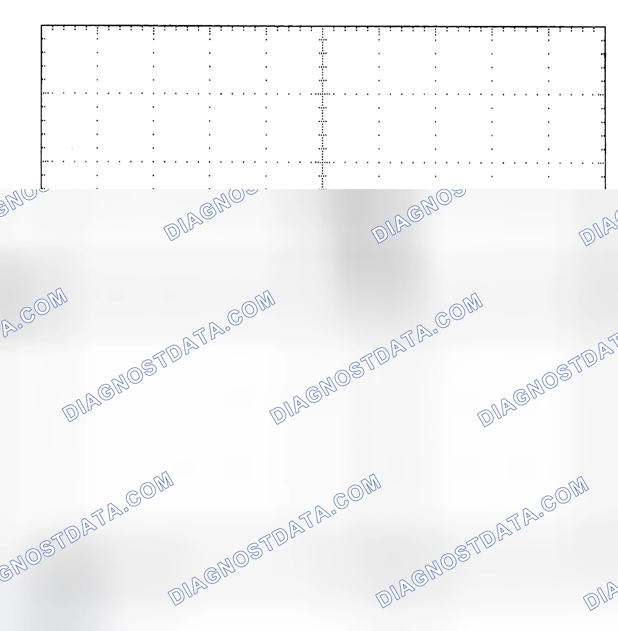 Scheme 25: Single Injector - Known Good - Voltage Pattern