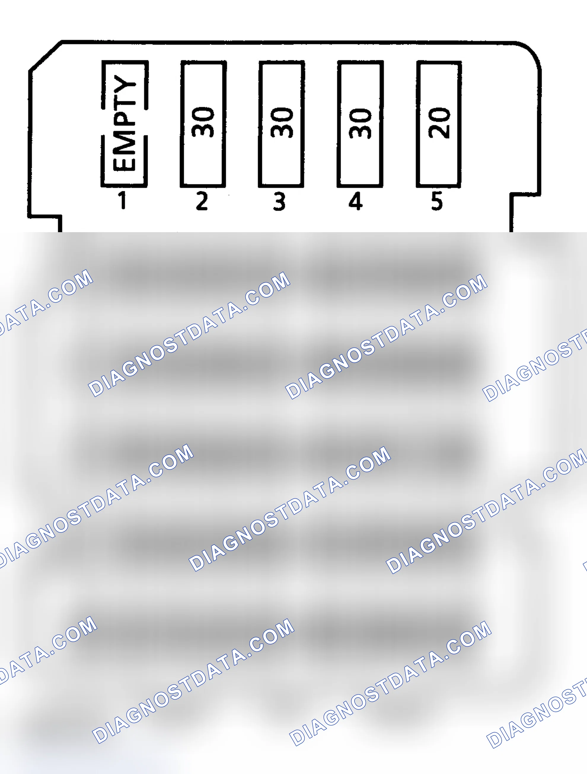 Scheme 6: FUSE PANEL IDENTIFICATION