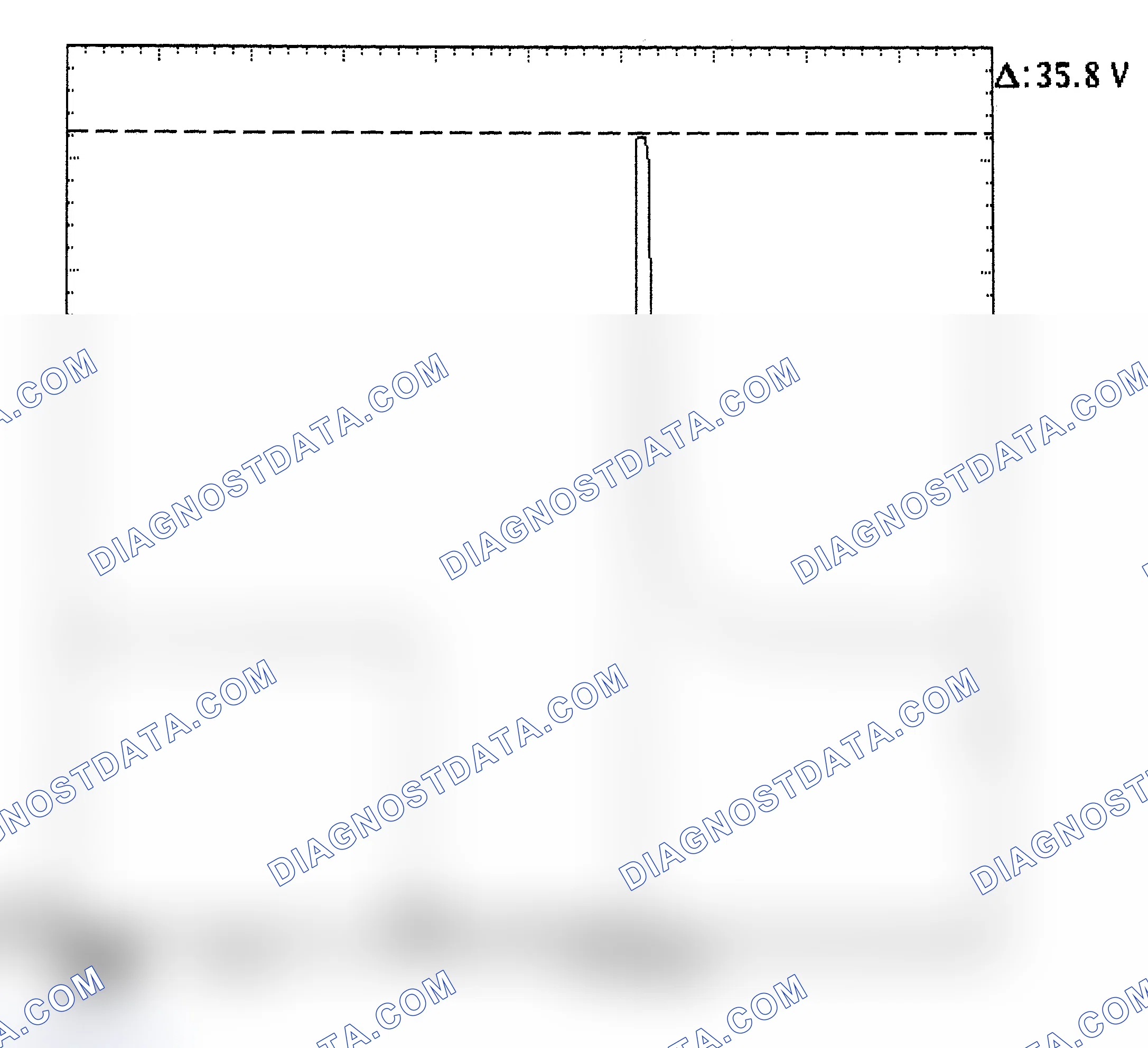 Scheme 28: Injector Bank - Known Good - Voltage Pattern