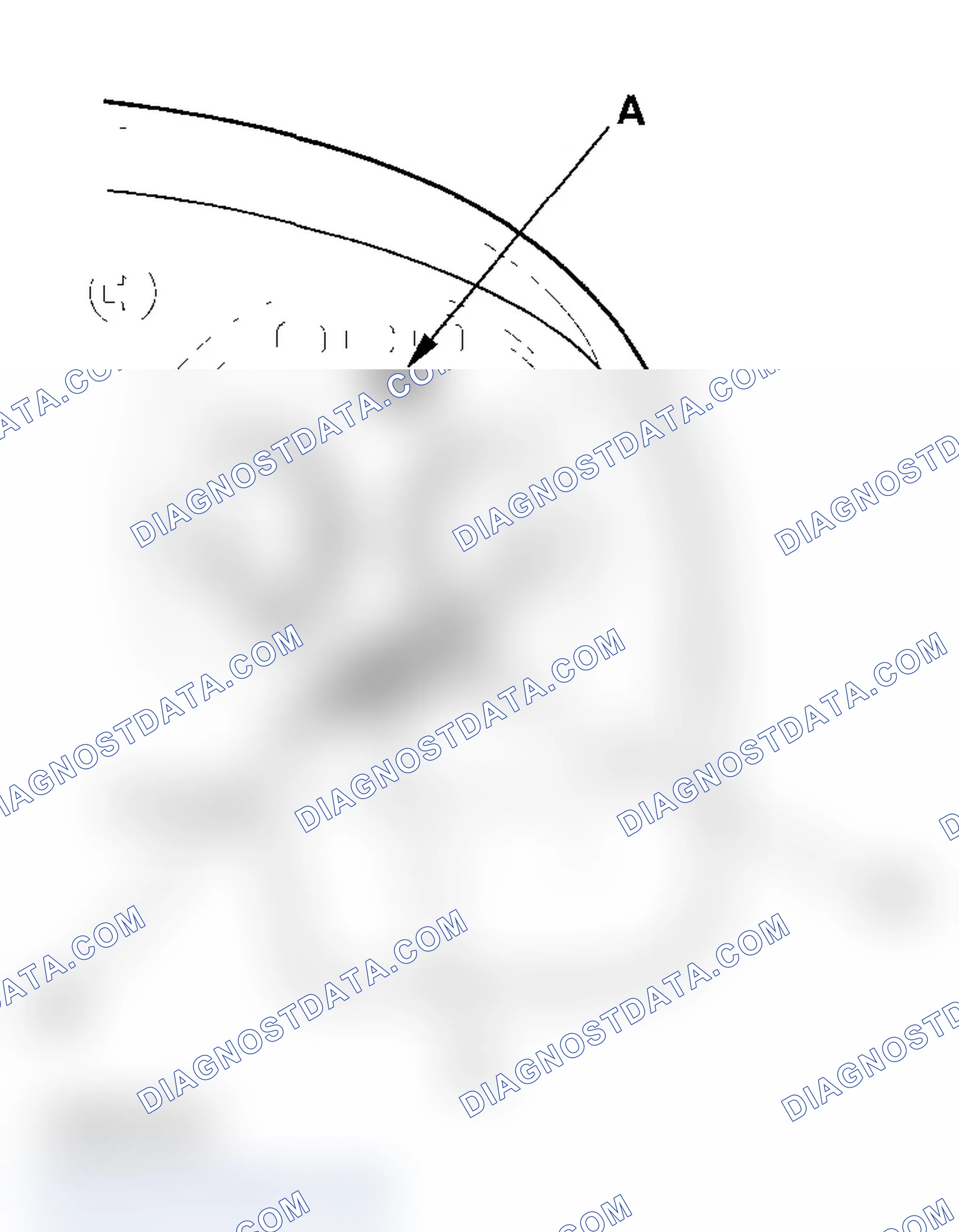 Scheme 2: System Indicator