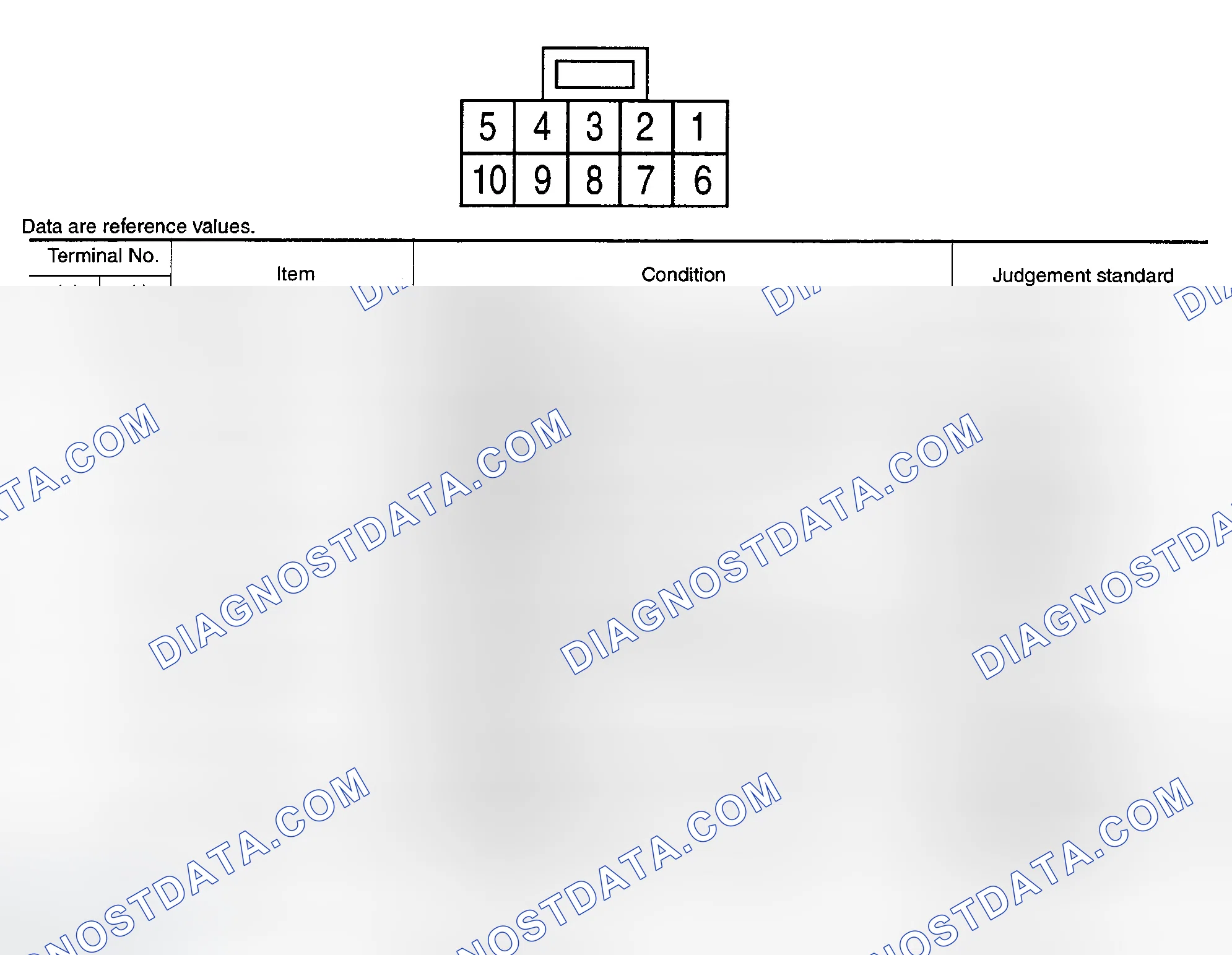 Scheme 141: SHIFT LOCK CONTROL UNIT