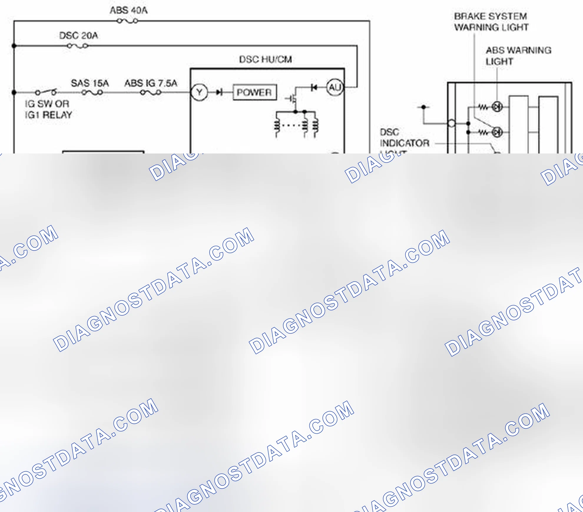 Scheme 64: Brakes (Dynamic Stability Control) - System Wiring Diagram