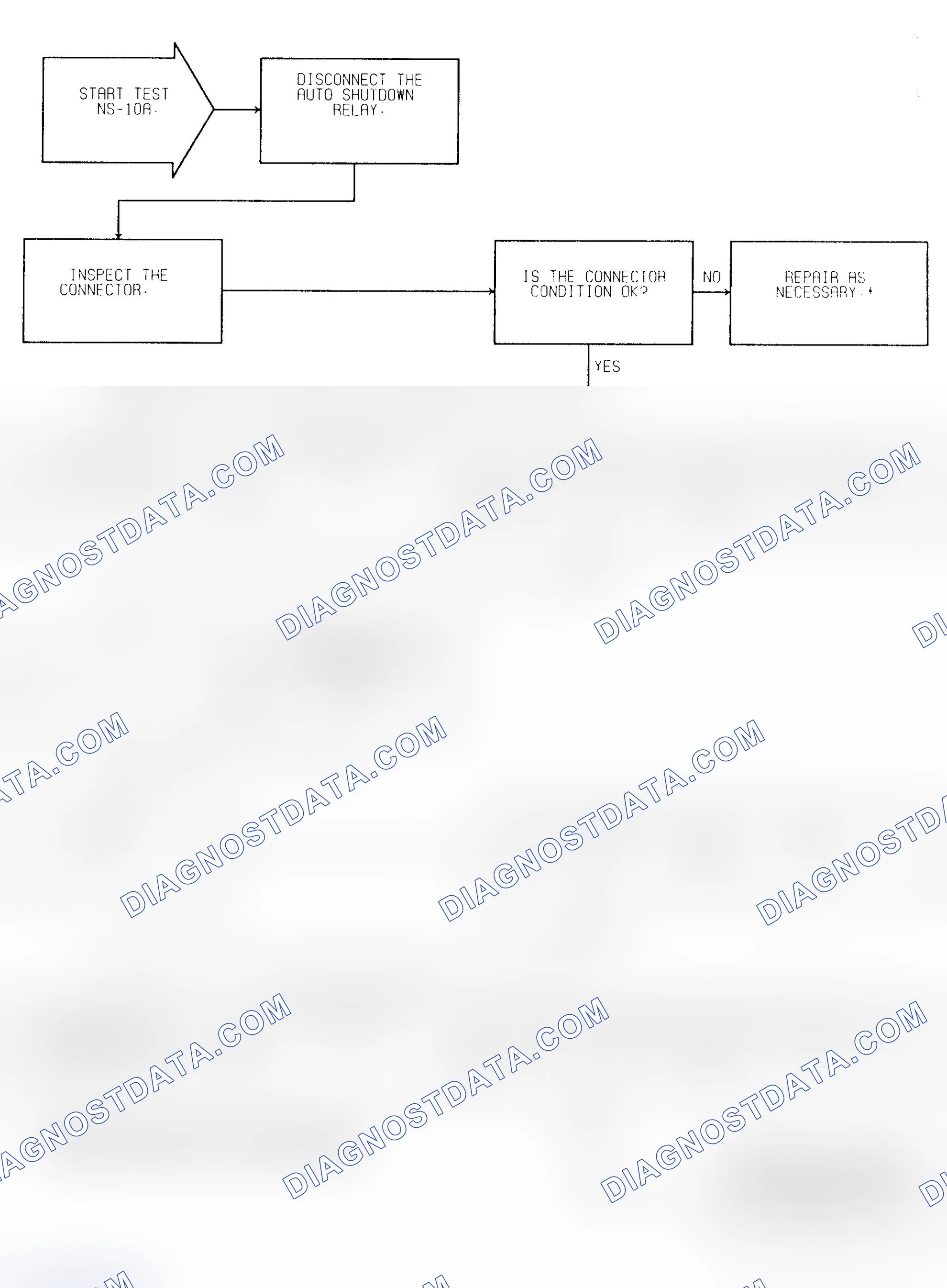 Scheme 47: Test NS-10A No ASD Relay Voltage Sense At Controller
