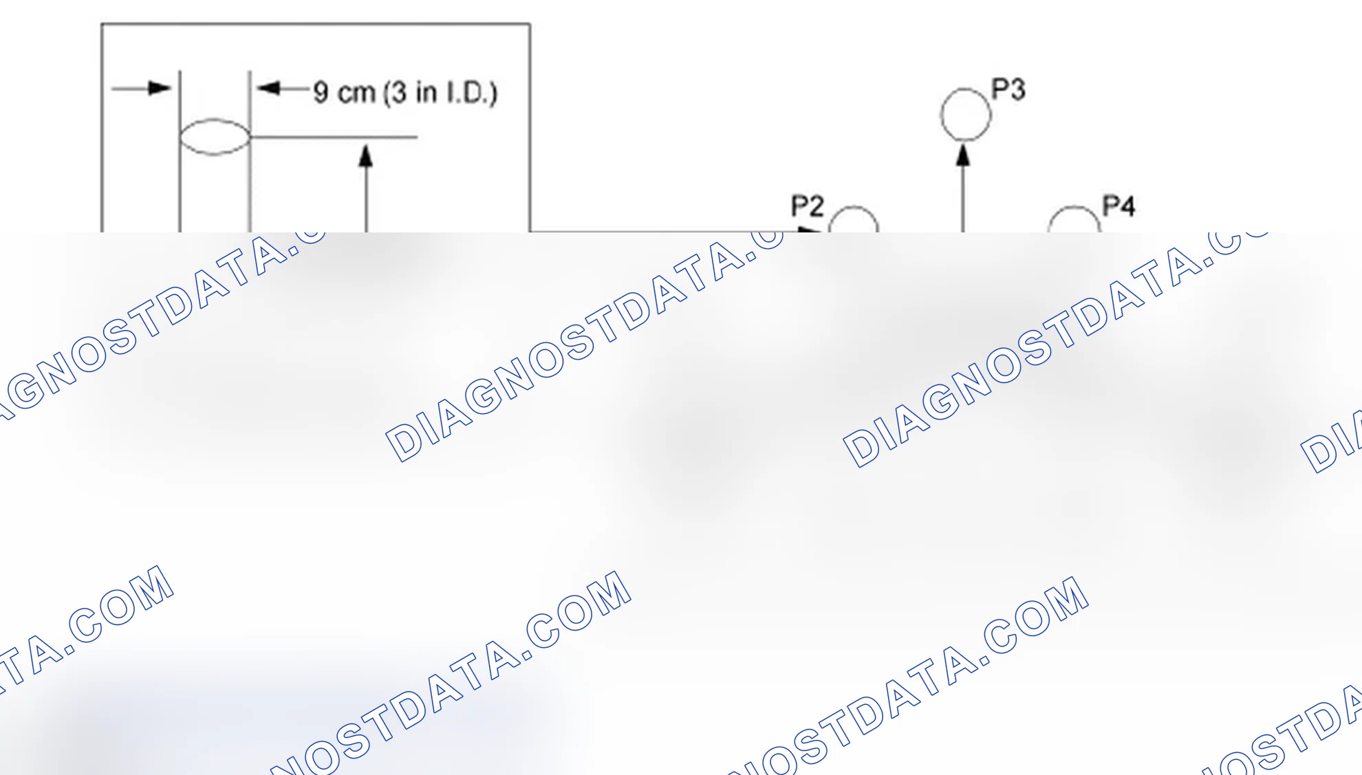 Scheme 30: Maximum Detectable Object Locations