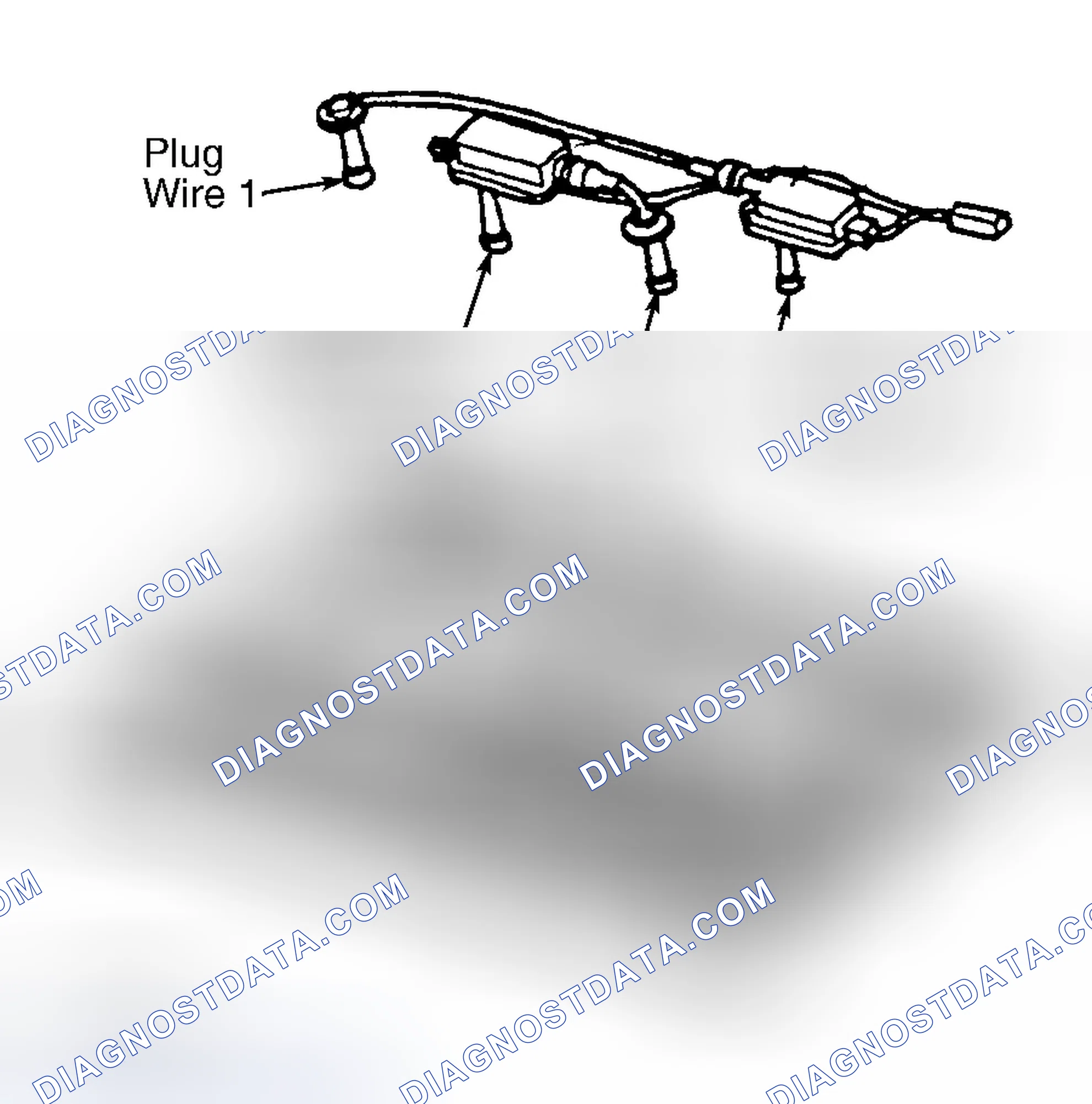 Scheme 1: Plug Wires & Ignition Coils (Optima & Magentis (Canadian) 2.4L & Spectra )