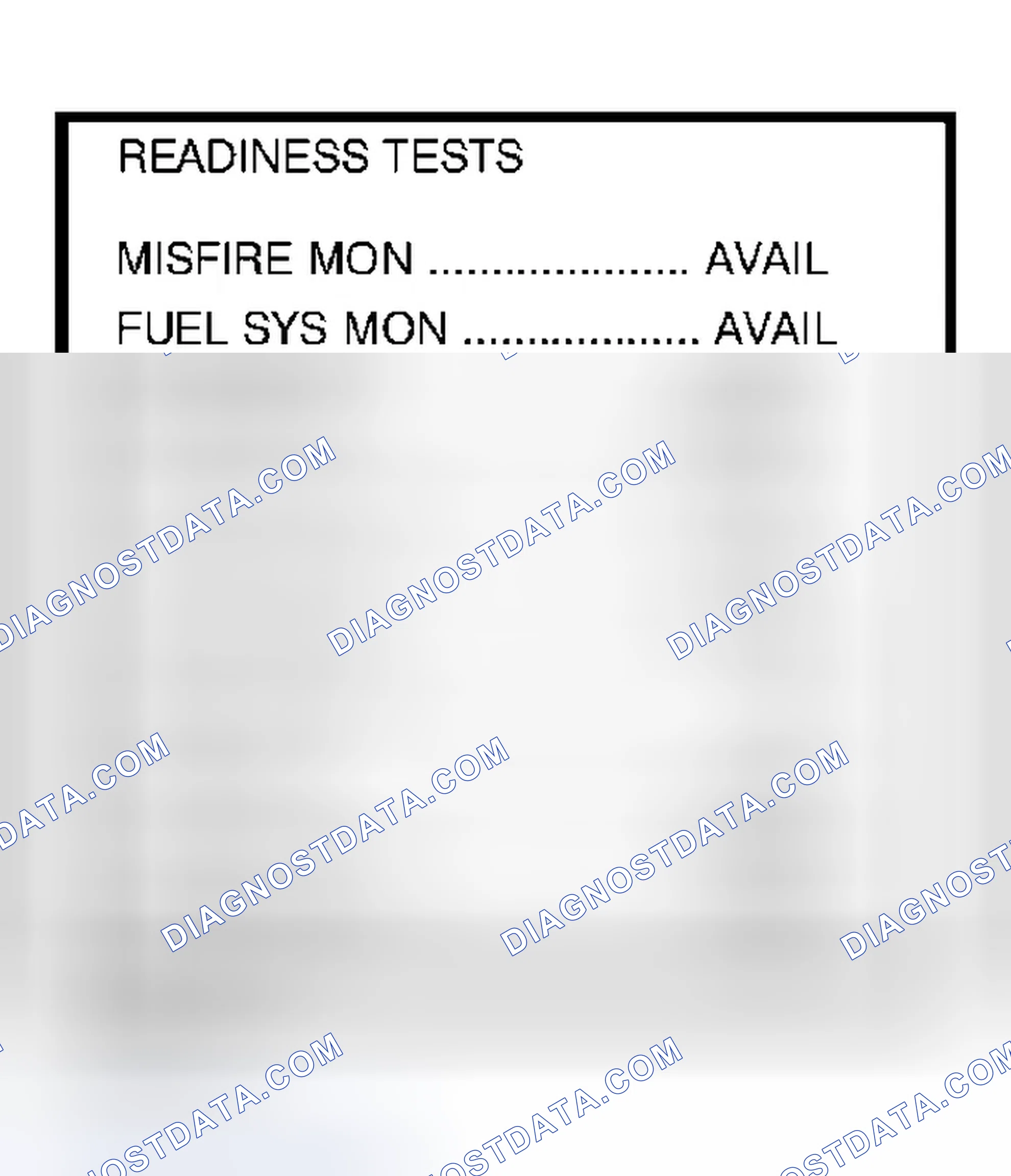 Scheme 220: First Trip Procedure