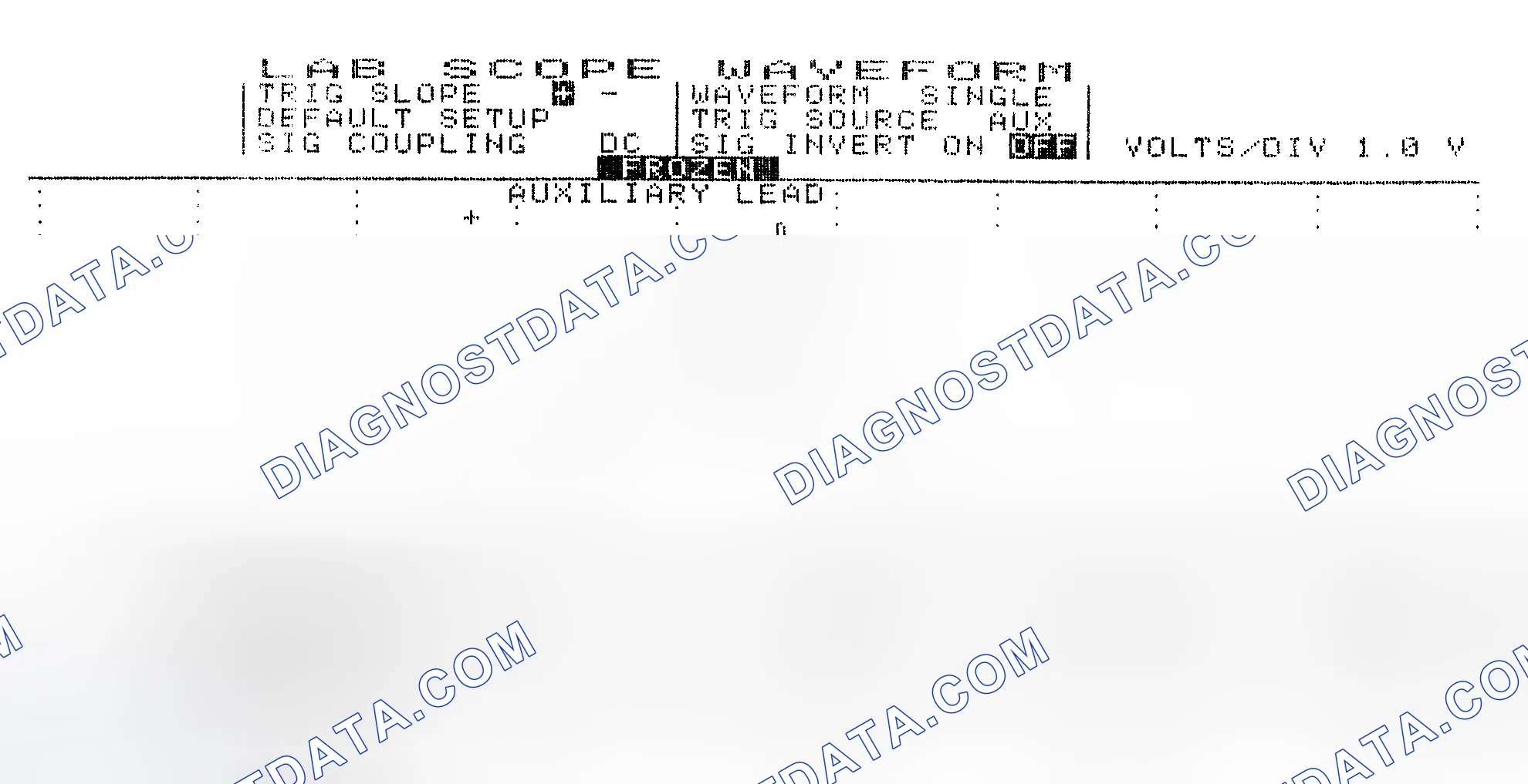 Scheme 19: Single Injector w/Excessive Current Flow - Current Pattern