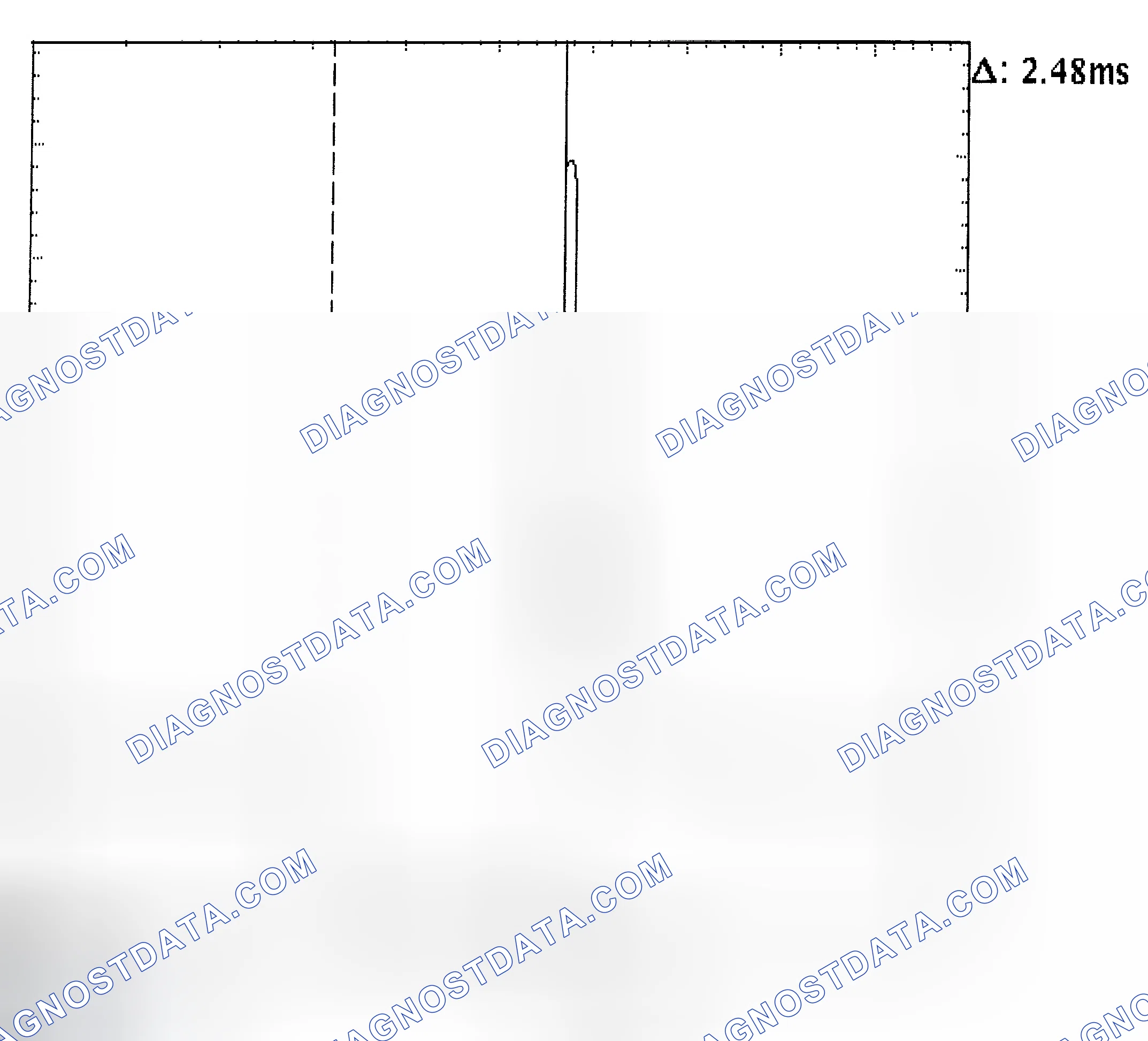 Scheme 24: Injector Bank - Known Good - Voltage Pattern