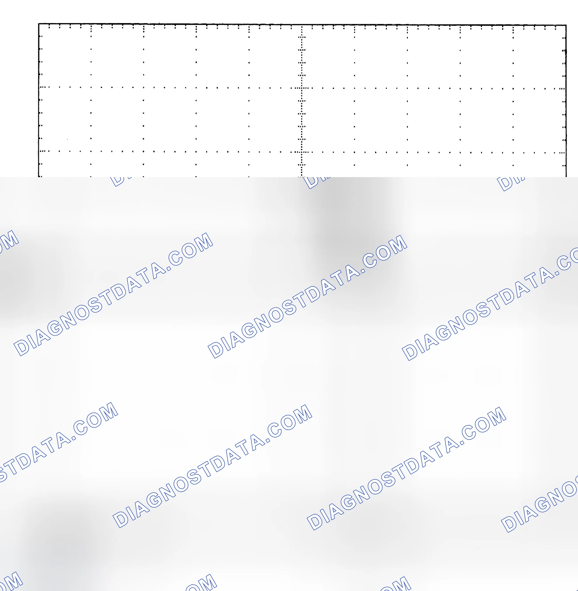 Scheme 25: Single Injector - Known Good - Voltage Pattern