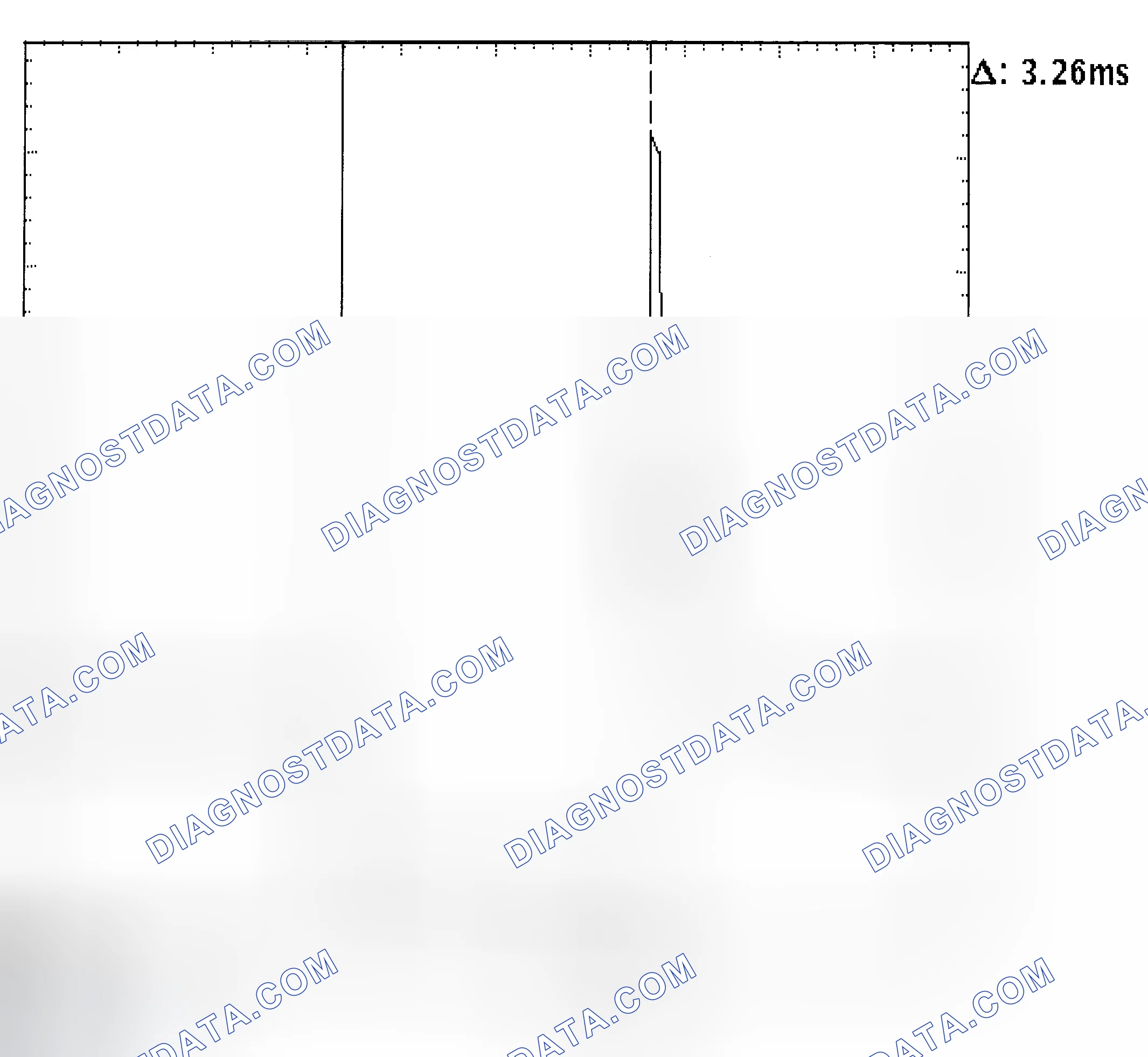 Scheme 22: Injector Bank - Known Good - Voltage Pattern