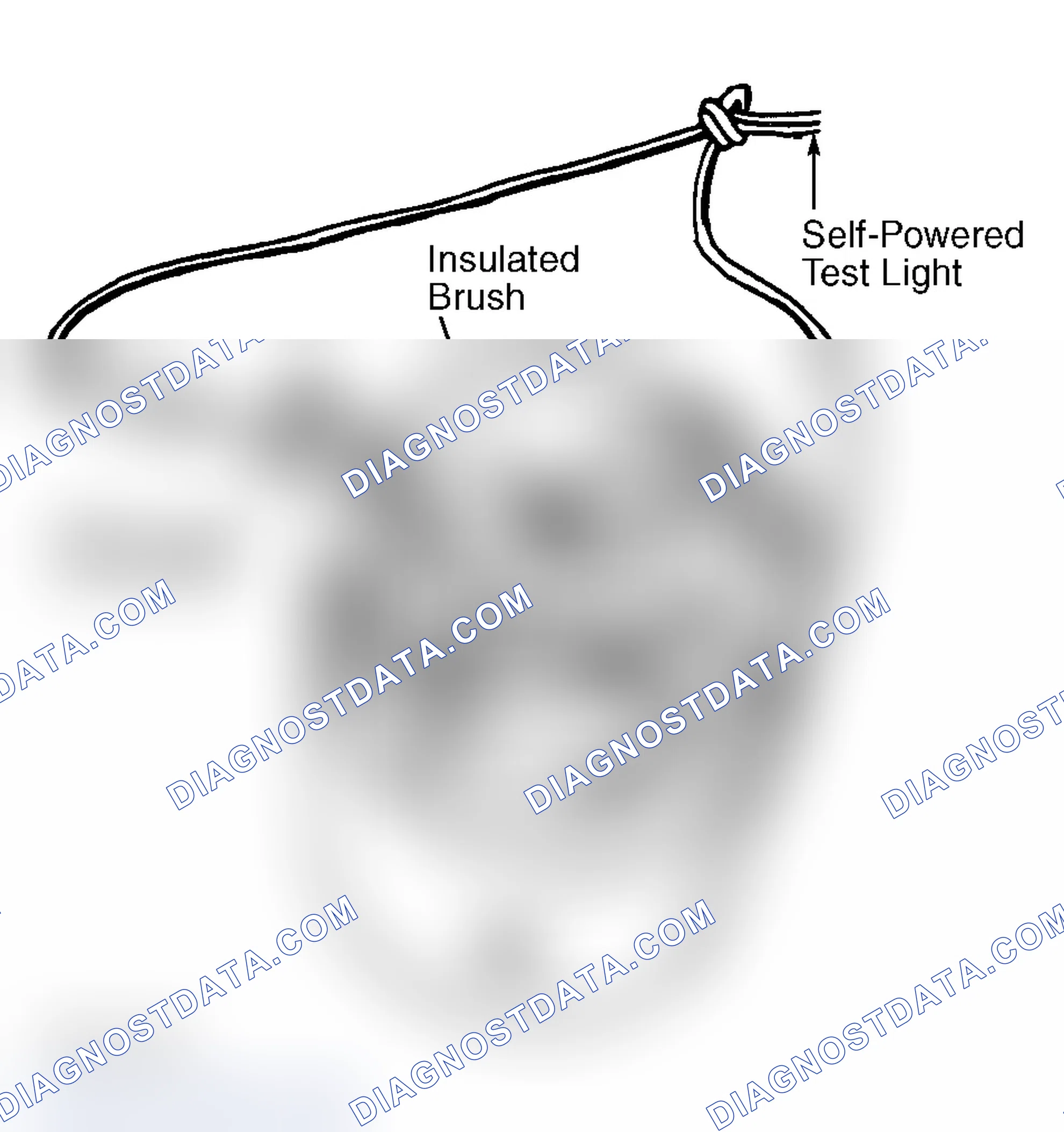 Scheme 5: FIELD COIL OPEN TEST