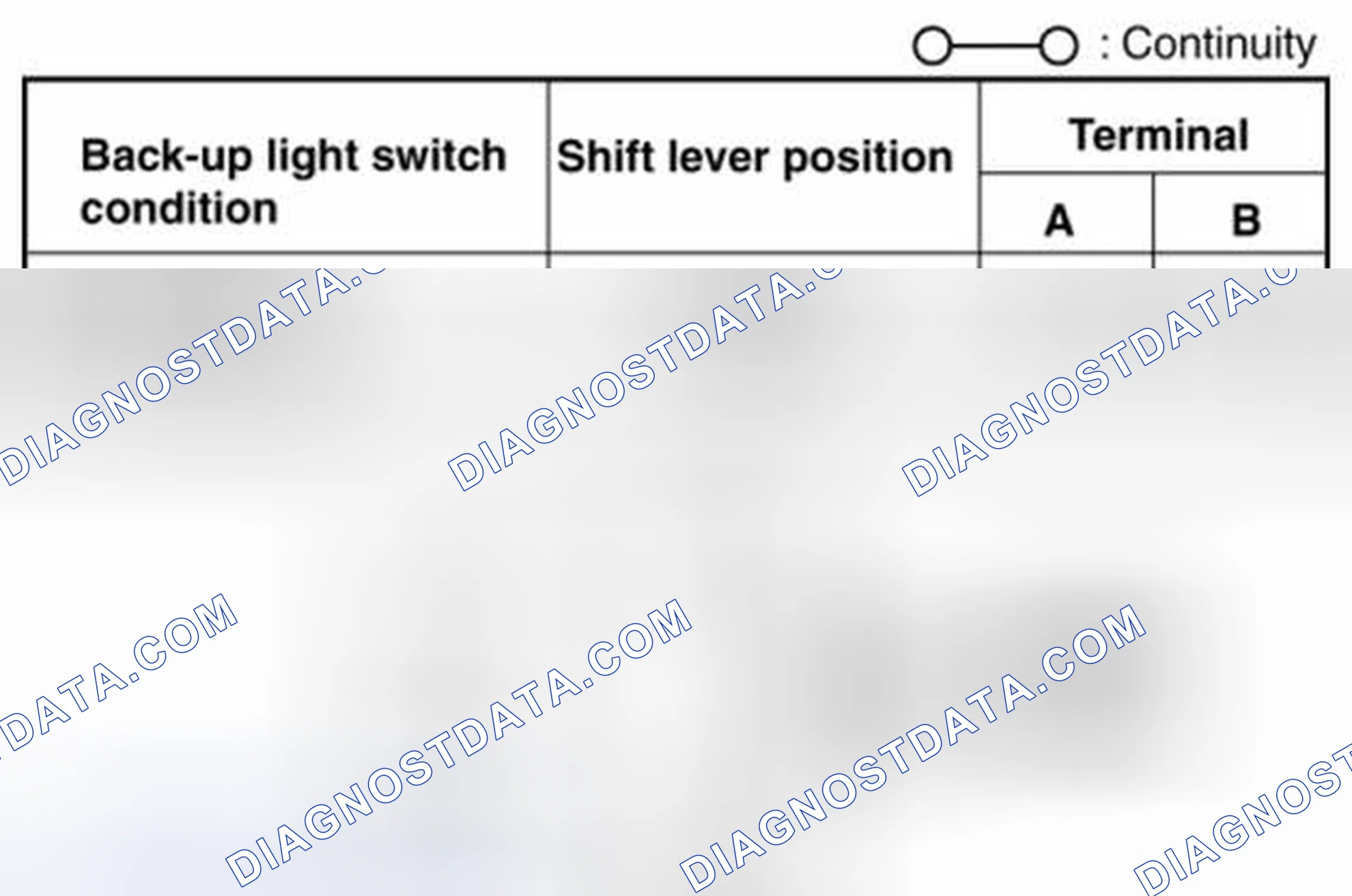 Scheme 3