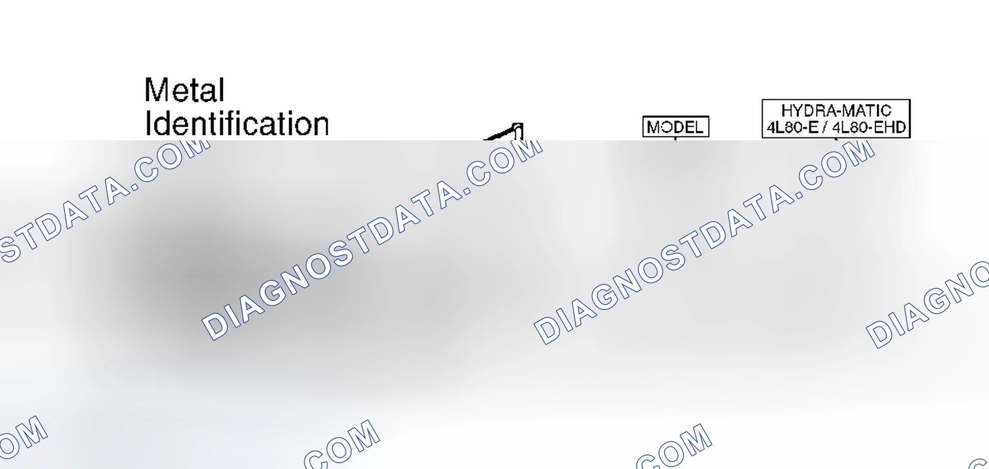Scheme 2: IDENTIFICATION