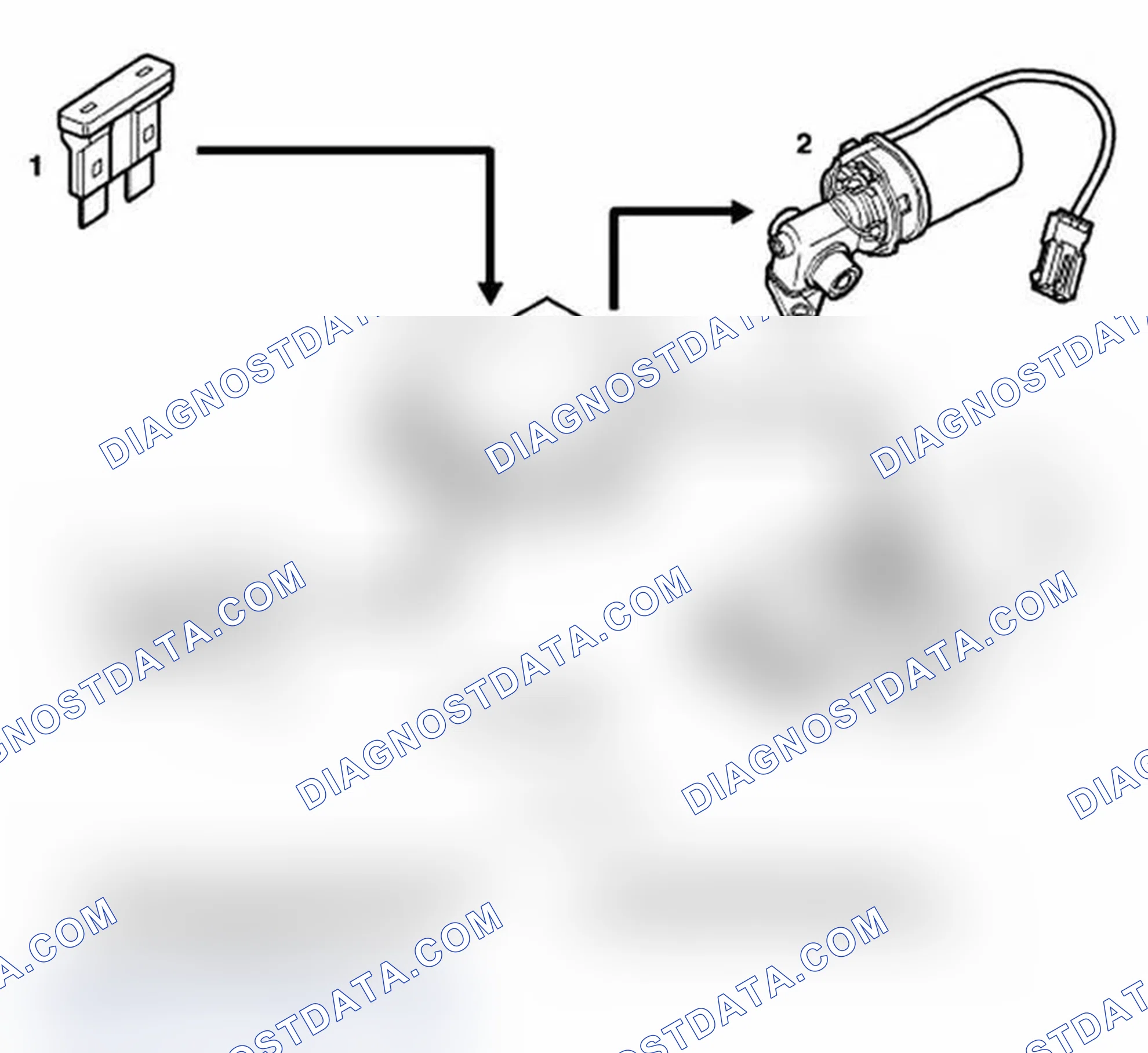 Scheme 3: Column Adjustment - Without Memory