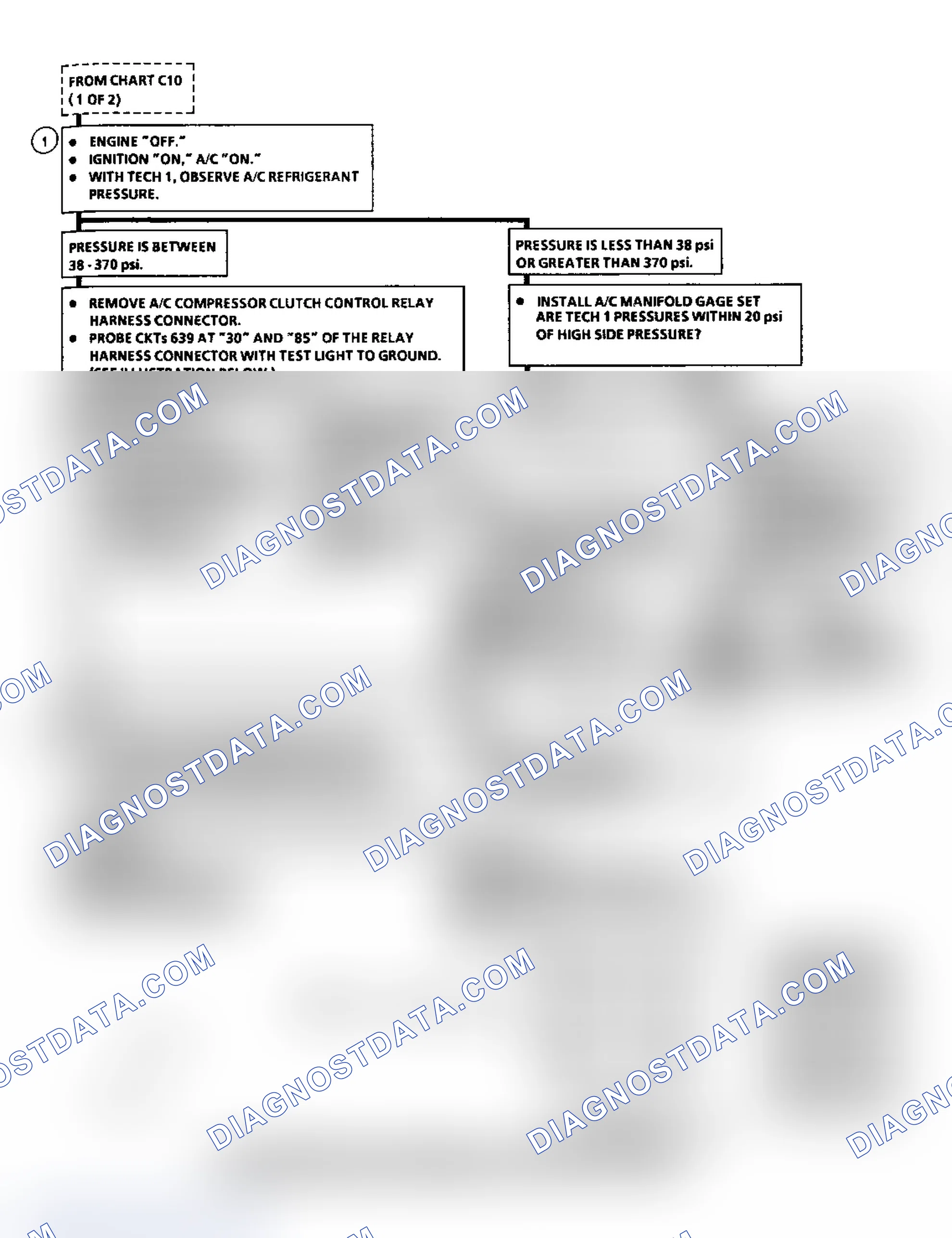 Scheme 124: Chart C-10 Flow Chart (3.1L - 2 Of 2) A/C Clutch Control Circuit Diagnosis