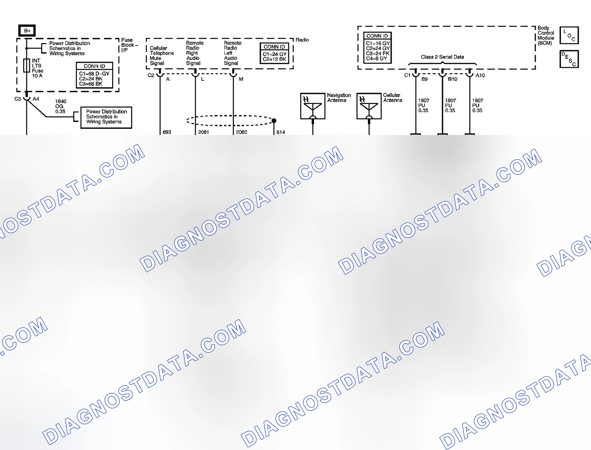 Scheme 2: OnStar Schematics