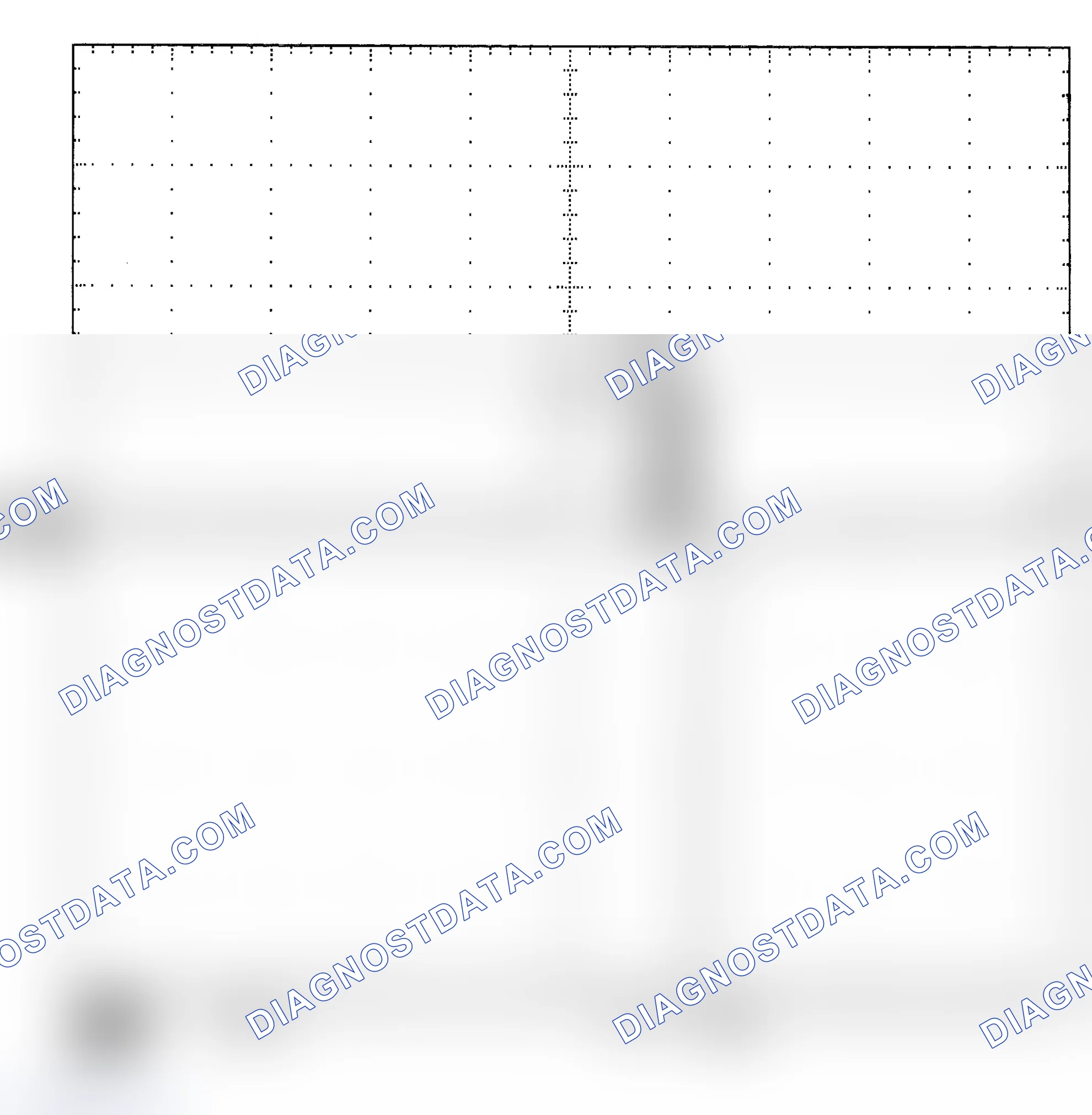 Scheme 25: Single Injector - Known Good - Voltage Pattern