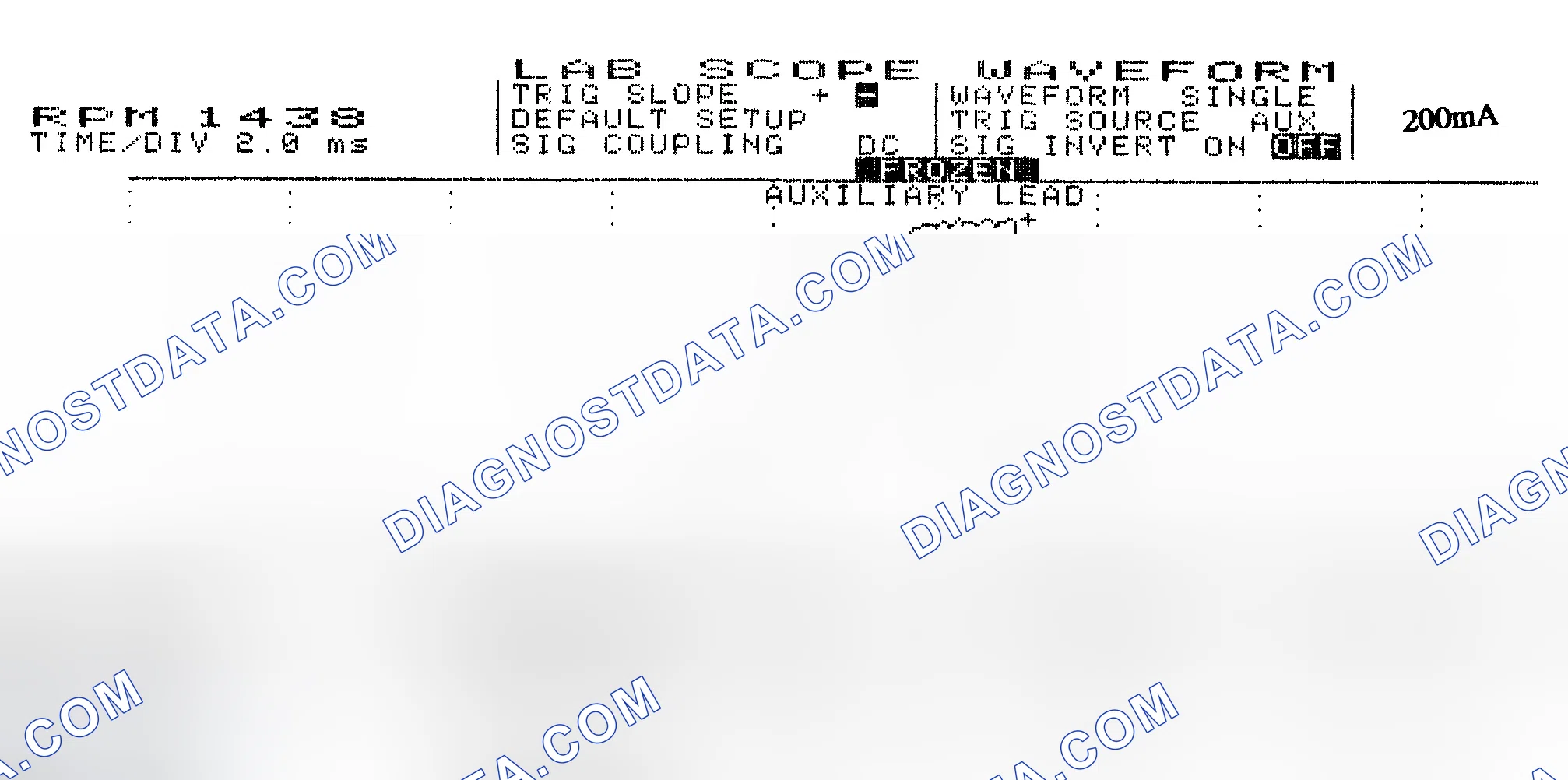 Scheme 15: Single Injector w/Normal Current Flow - Current Pattern